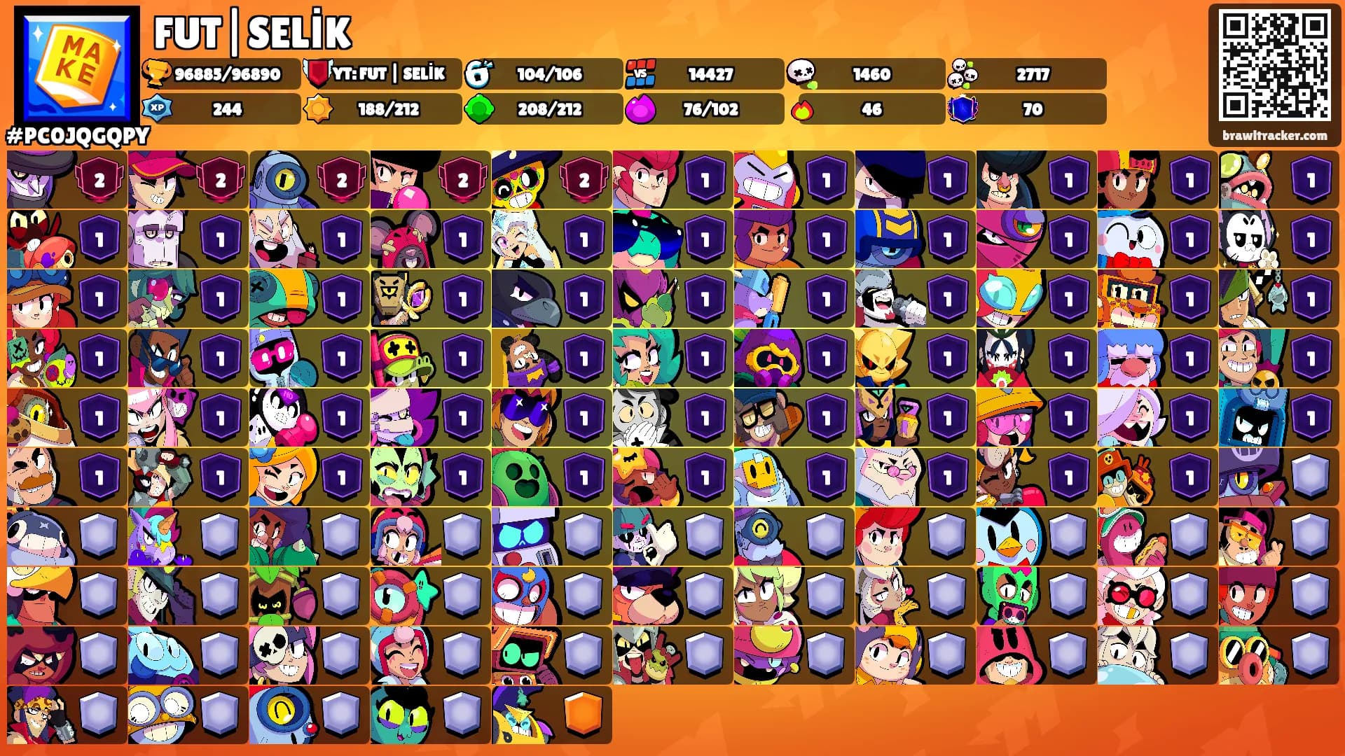 FUT|SELİK's Ranks