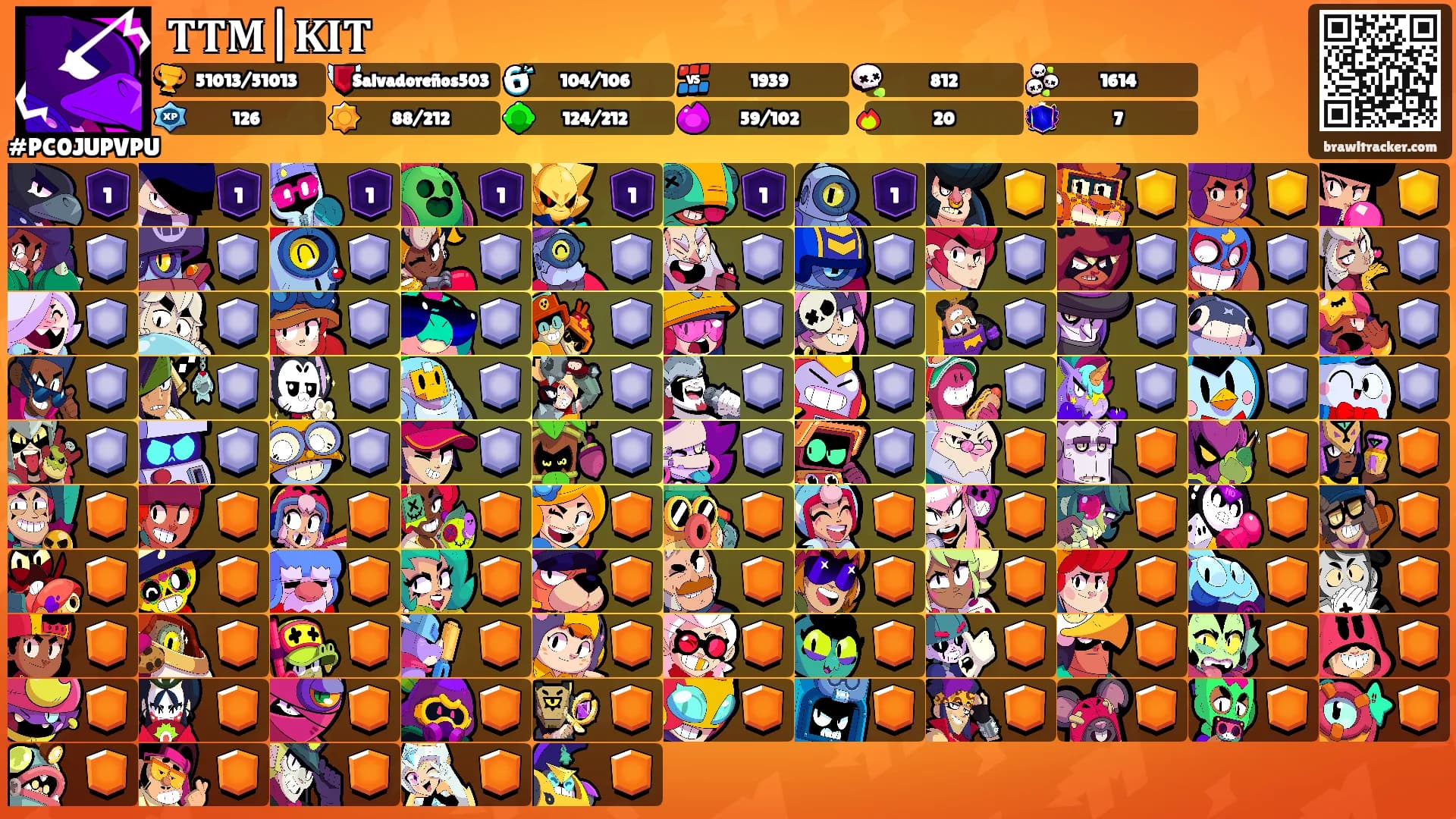 𝐓𝐓𝐌|𝐊𝐈𝐓's Ranks