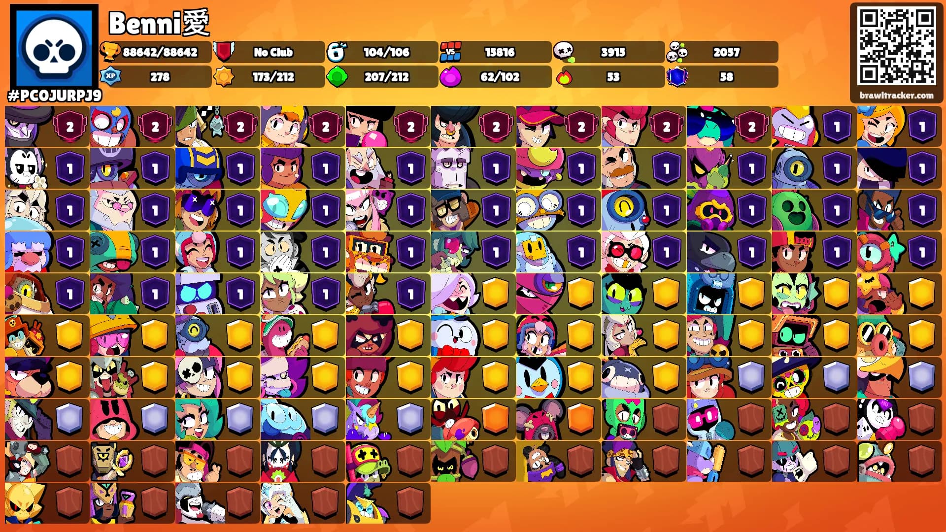 Benni愛's Ranks