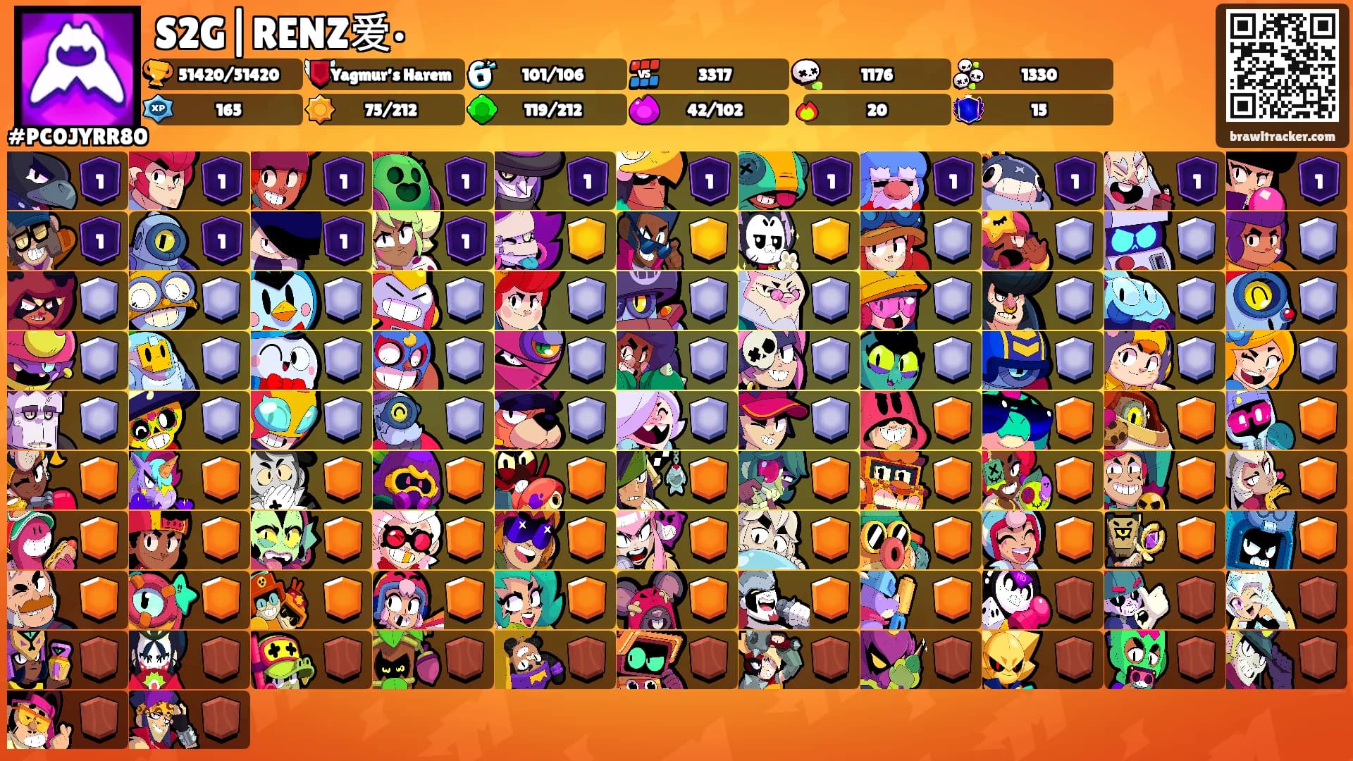 S2G|RENZ爱•'s Ranks