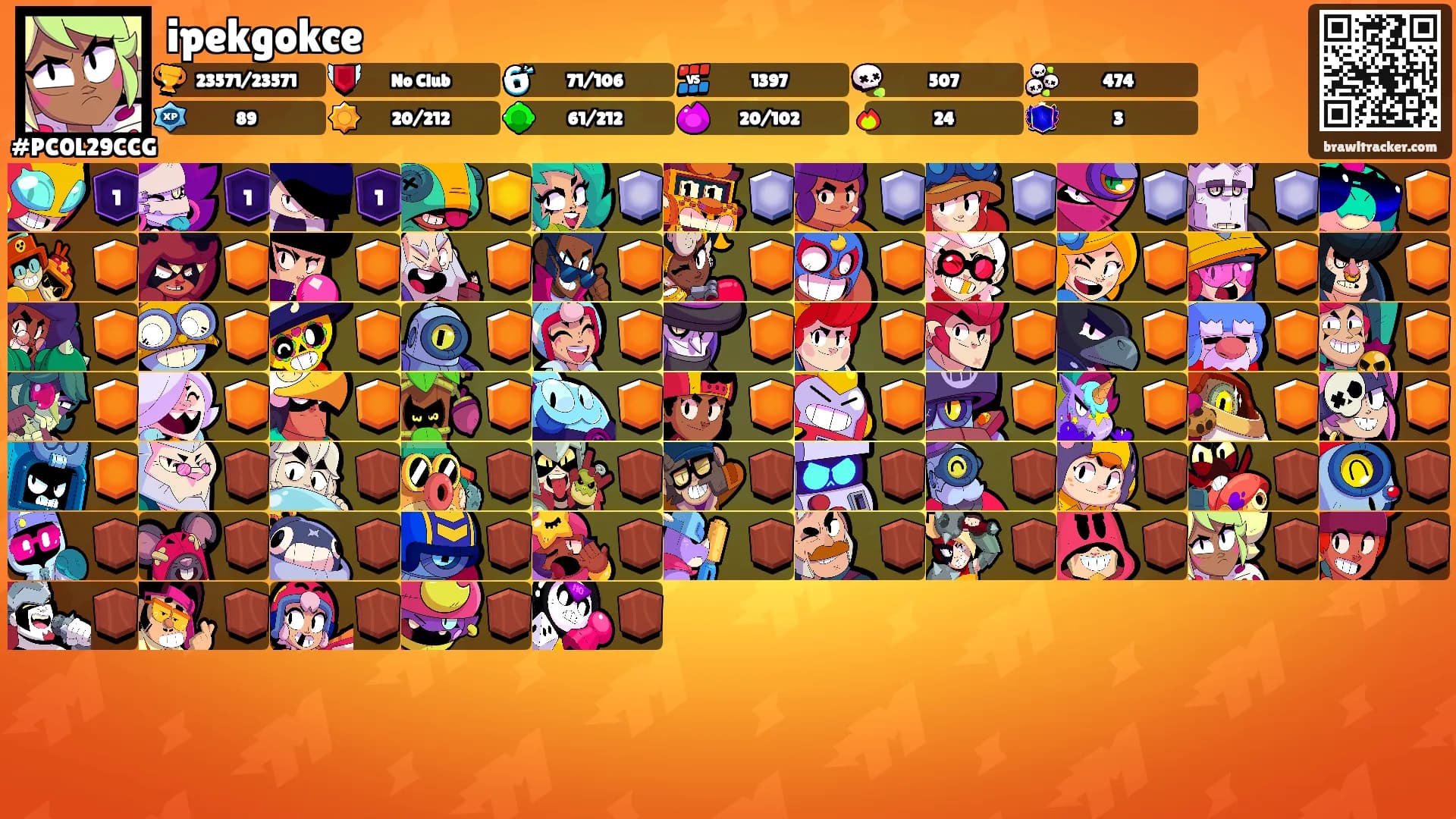 ipekgokce's Ranks