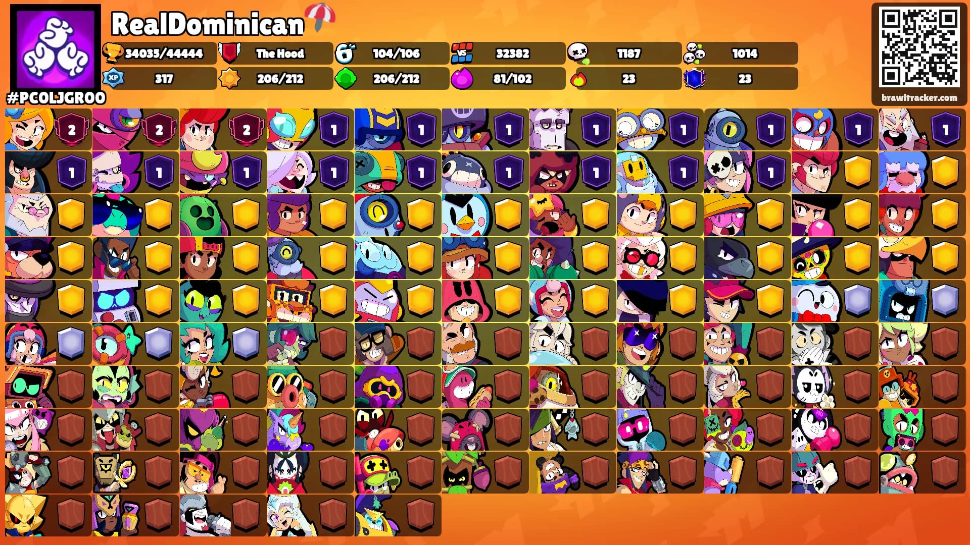 RealDominican⛱️'s Ranks