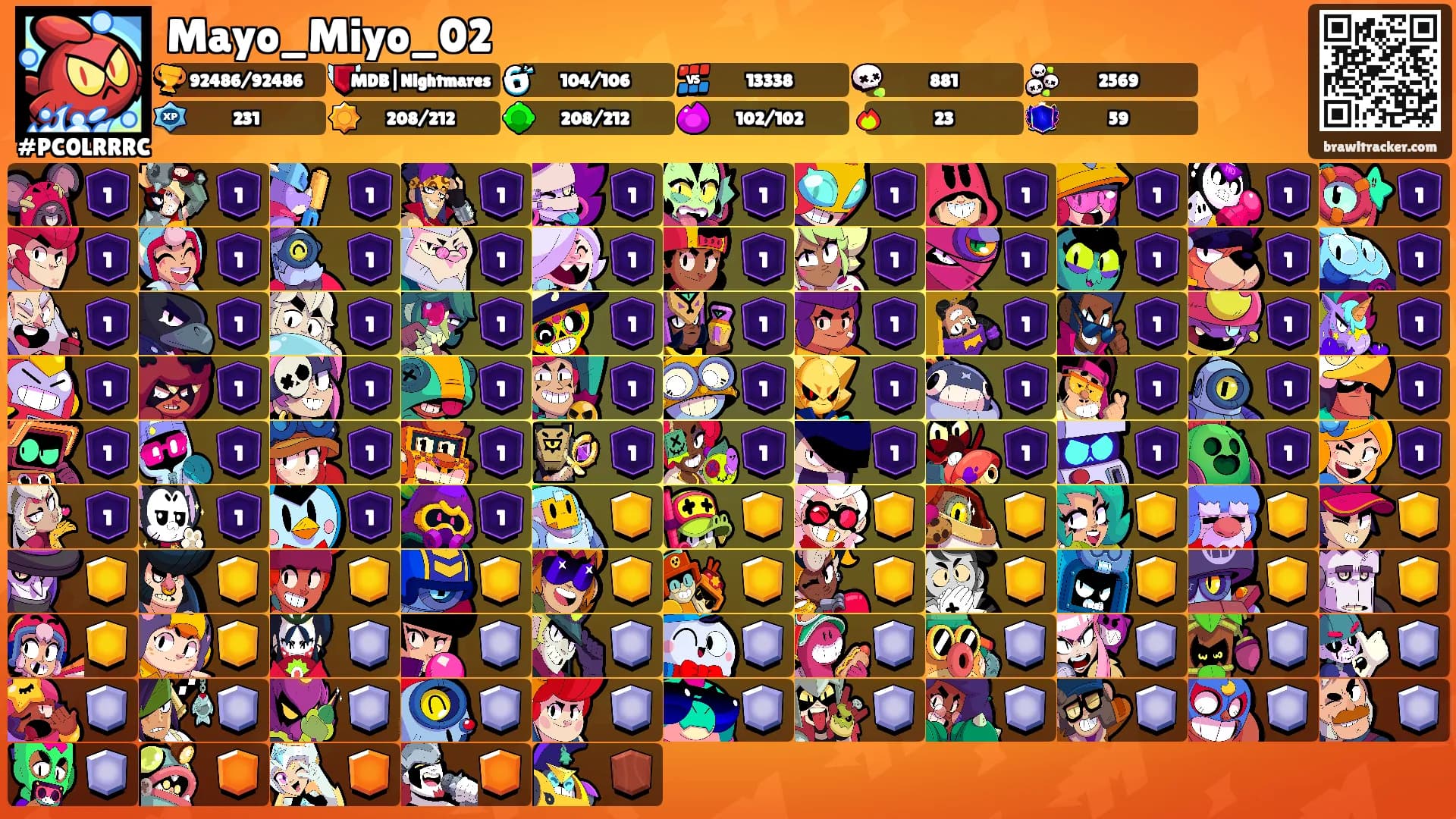 Mayo_Miyo_02's Ranks