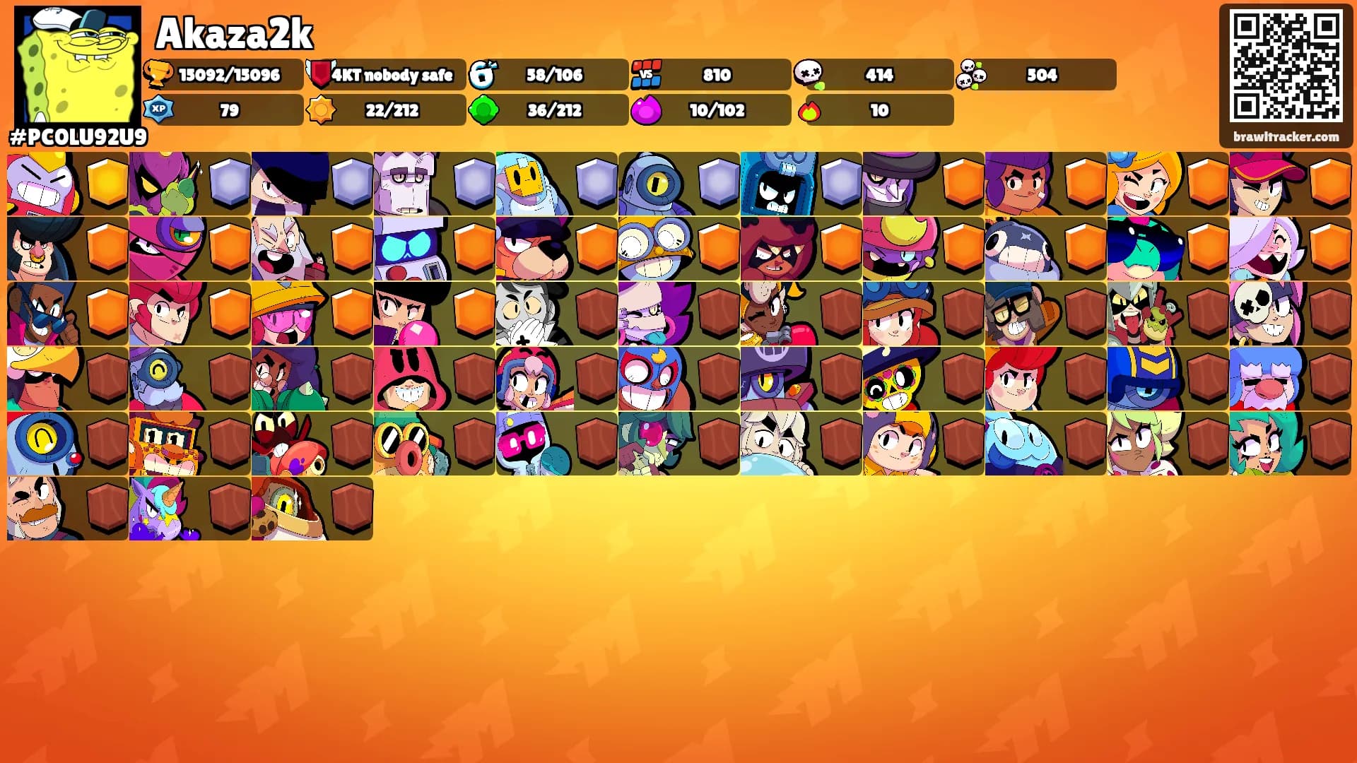 Akaza2k's Ranks