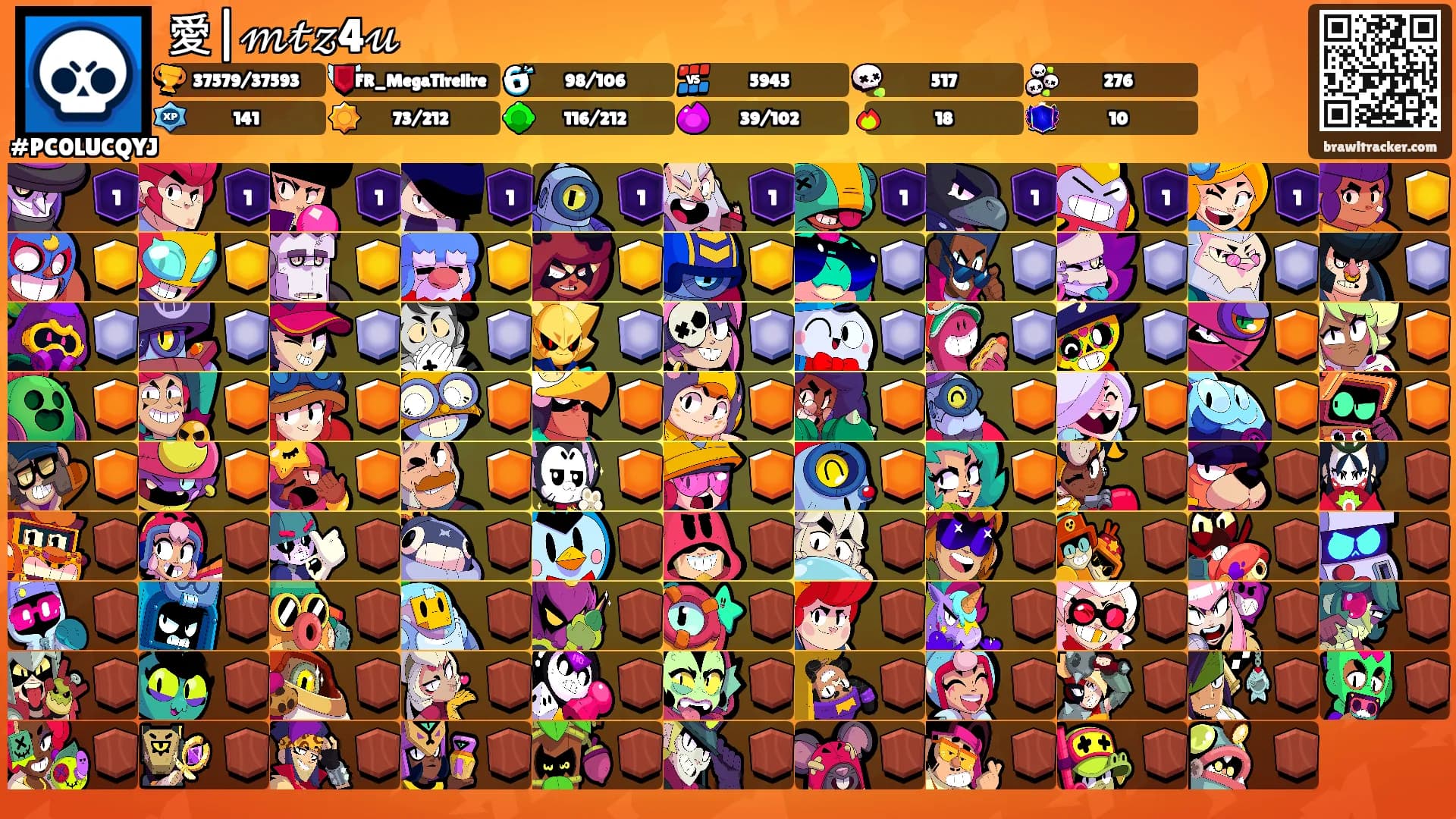 愛|𝓂𝓉𝓏4𝓊's Ranks