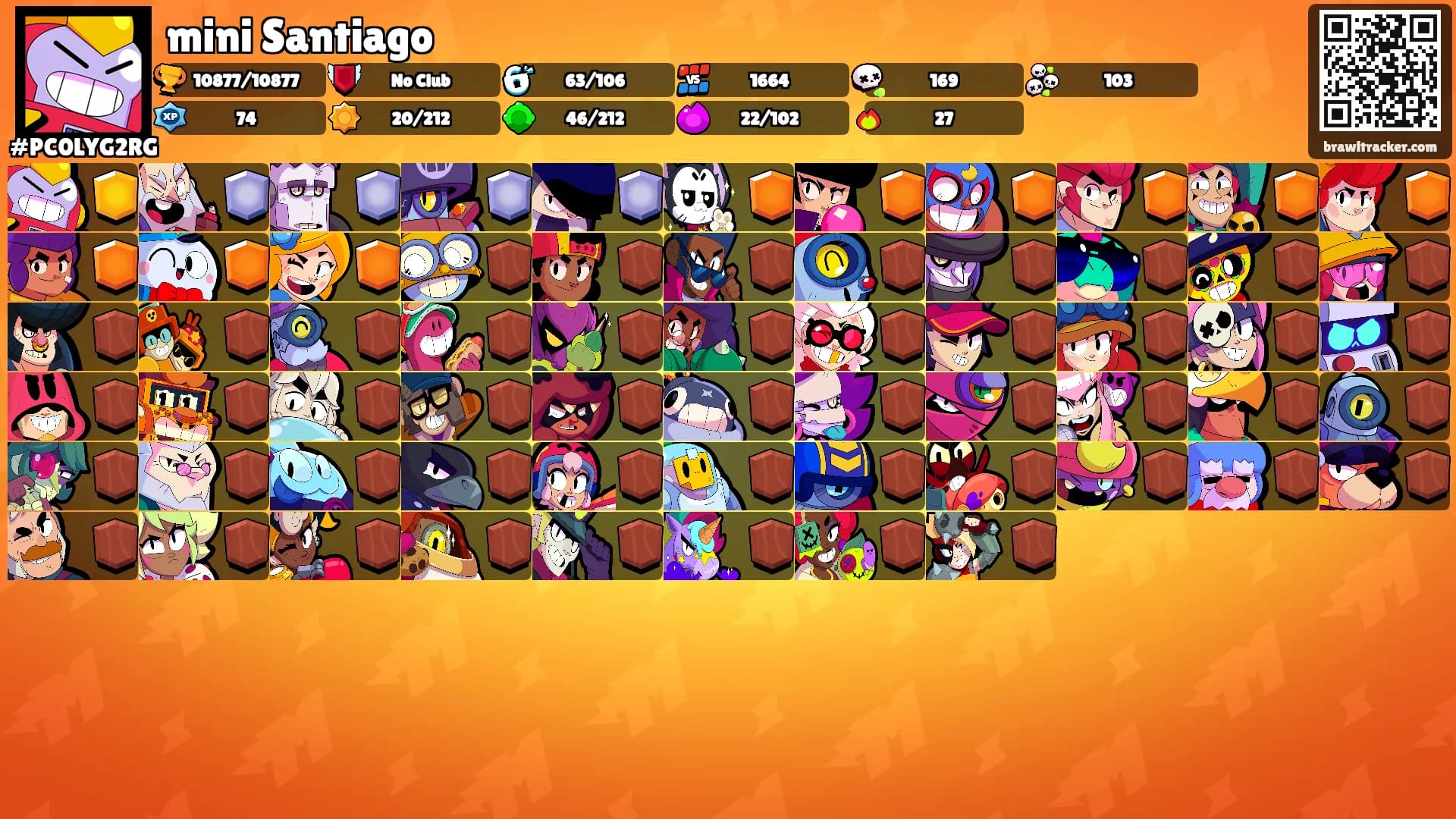mini Santiago's Ranks