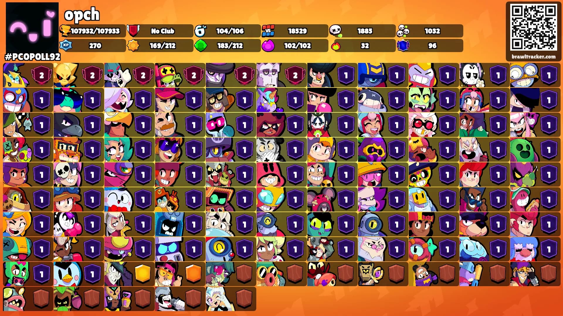 opch's Ranks