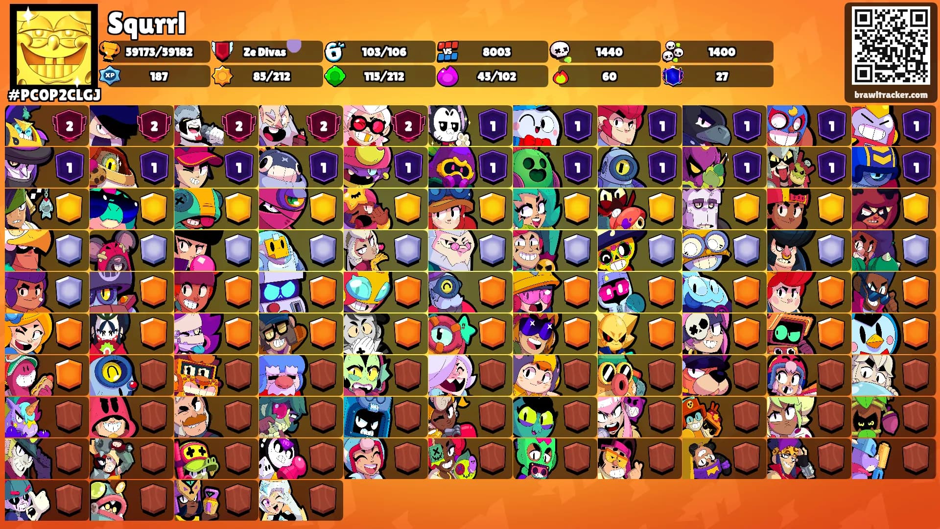 Squrrl's Ranks