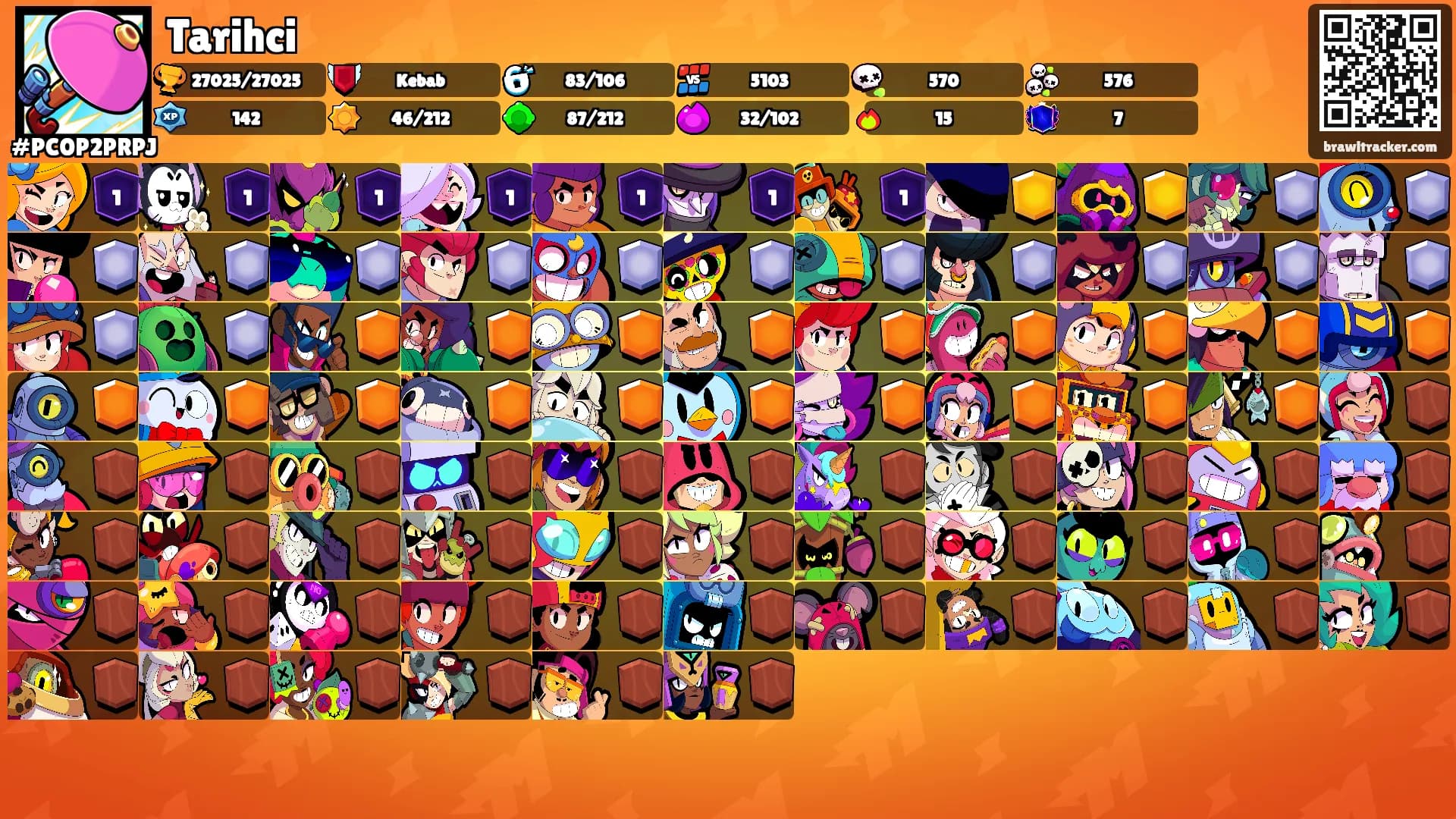 Tarihci's Ranks