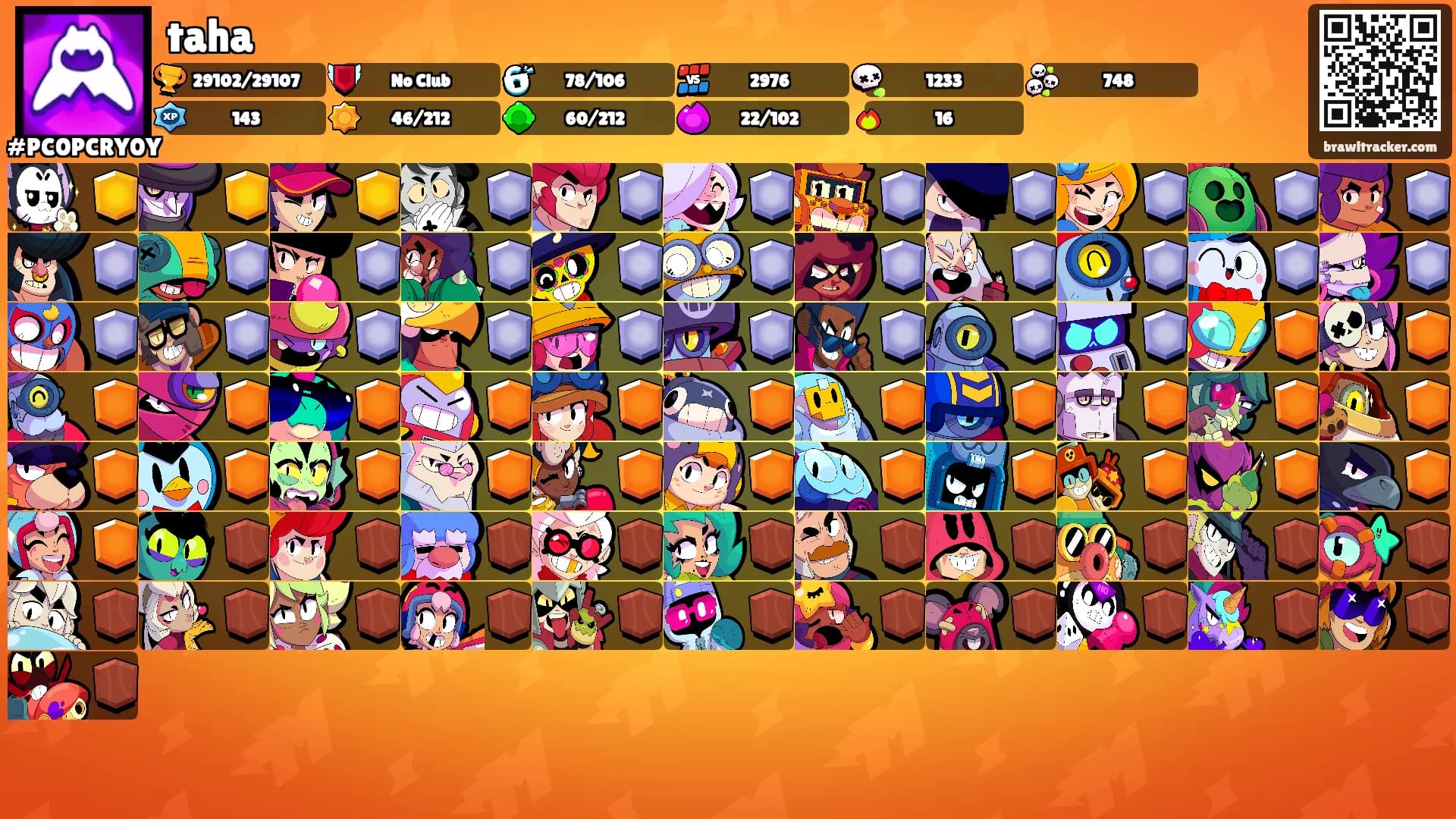 taha's Ranks