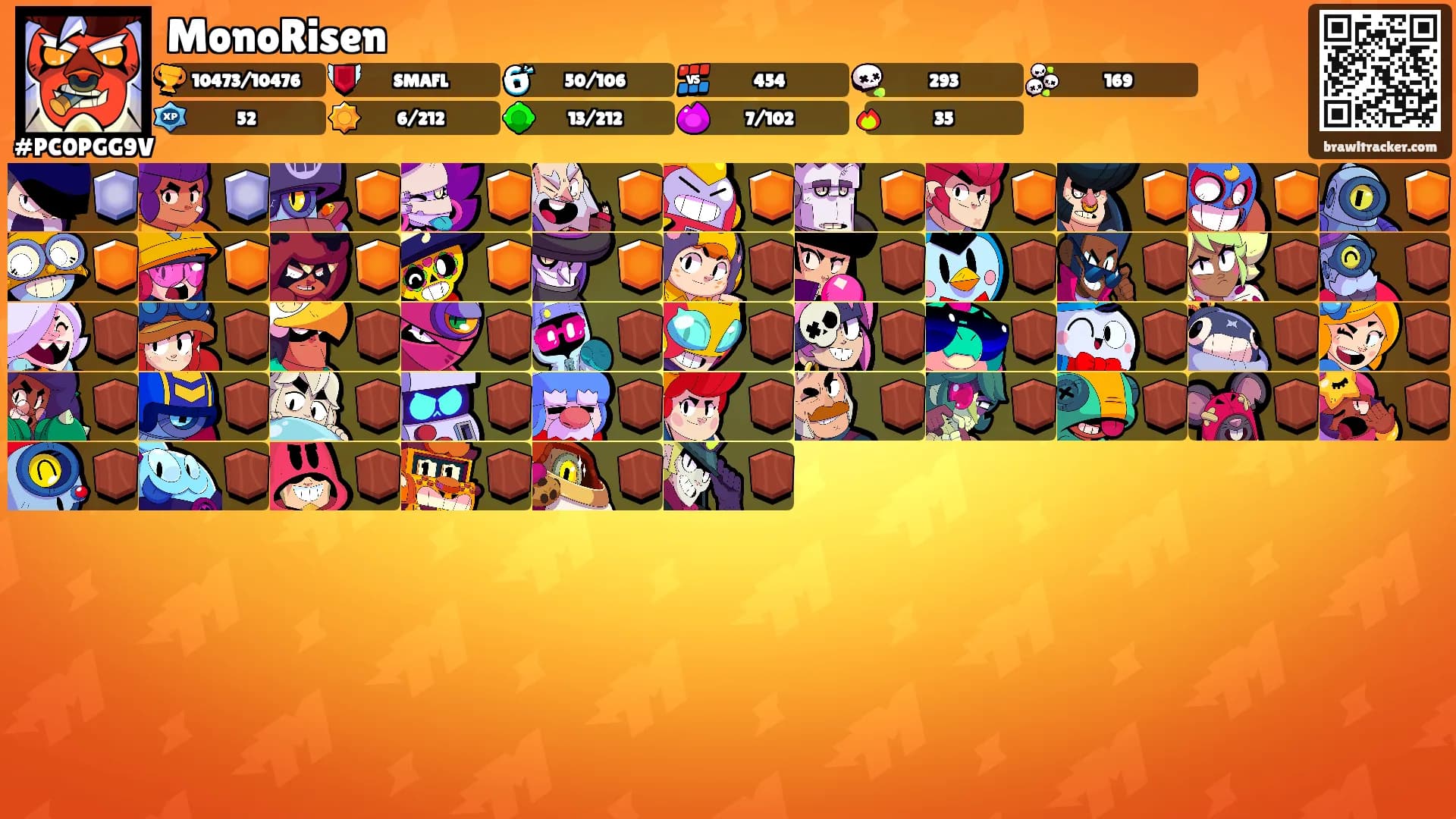 MonoRisen's Ranks