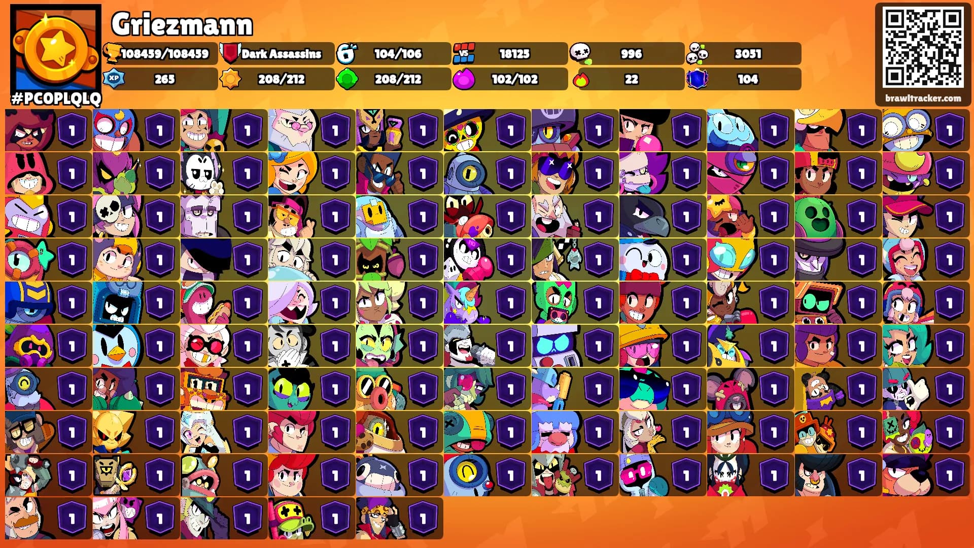 Griezmann's Ranks