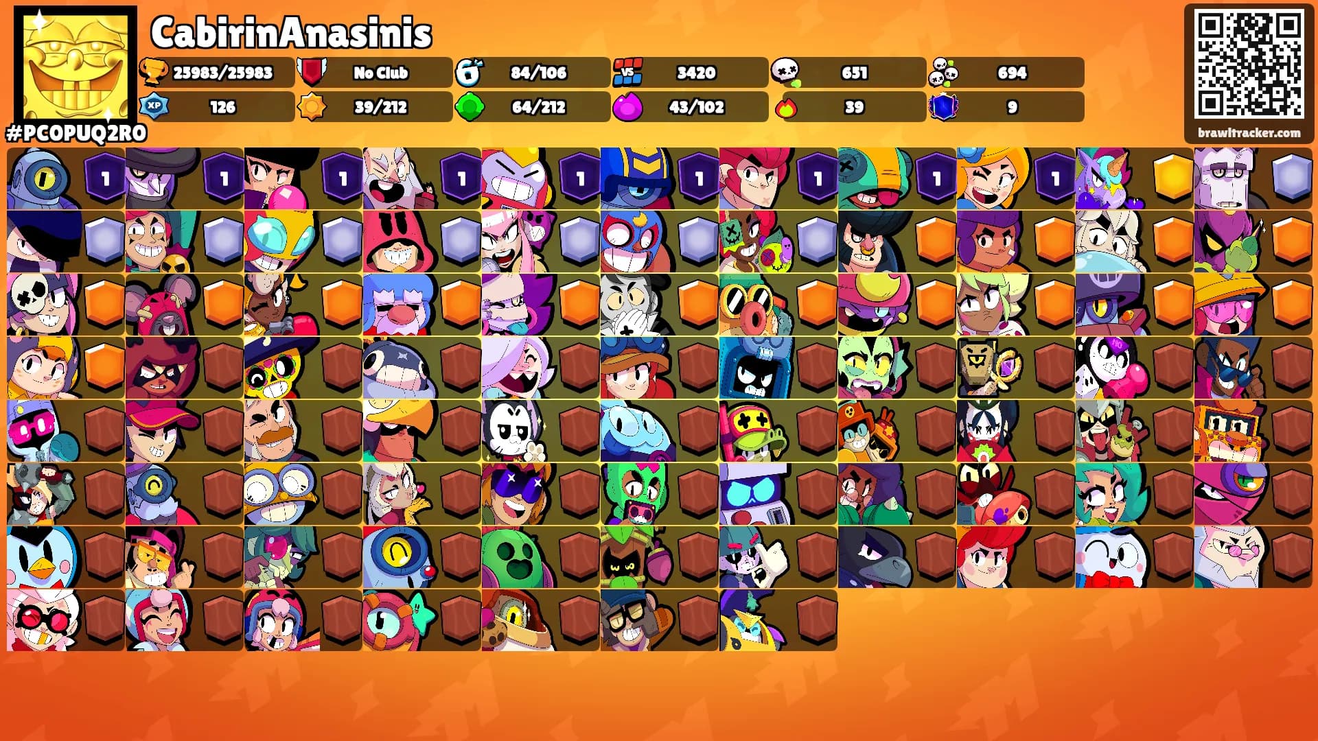 CabirinAnasinis's Ranks