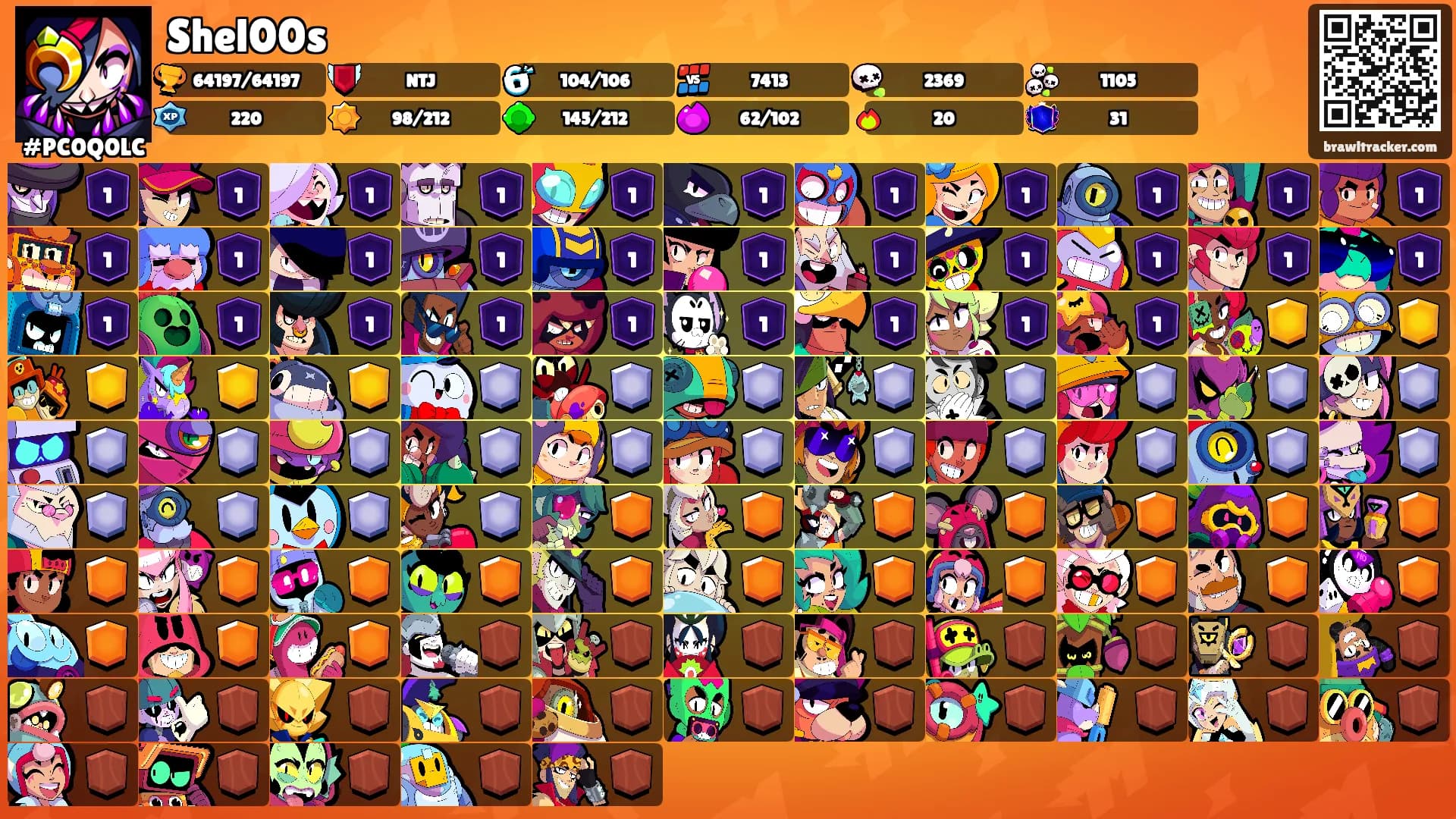 Shel00s's Ranks