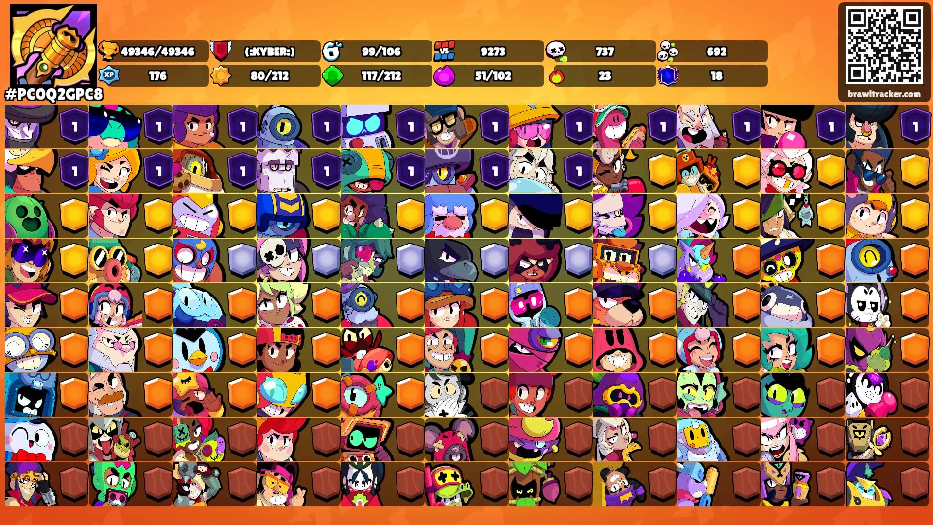 𓂺𓂺𓂺's Ranks