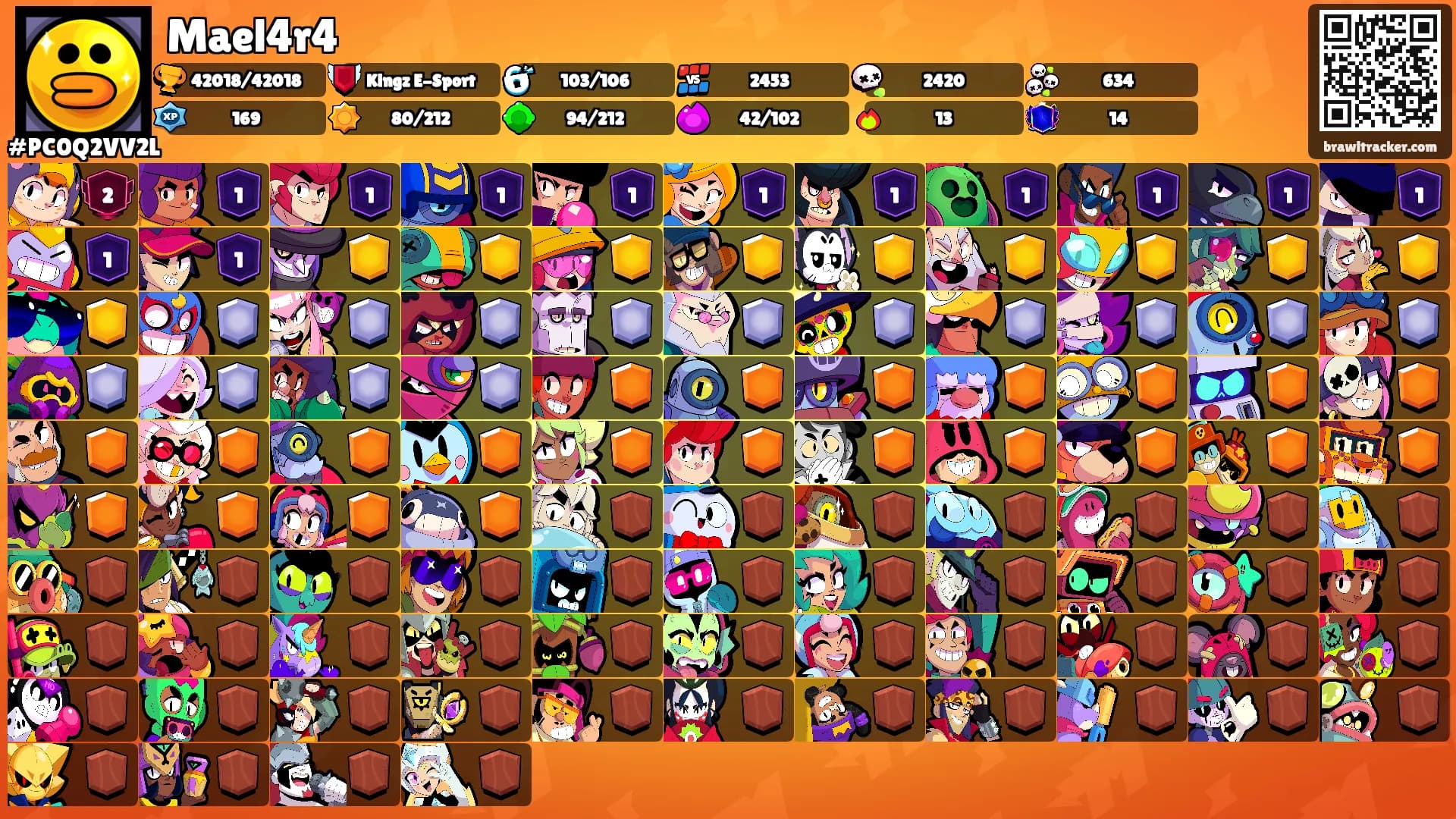 Mael4r4's Ranks