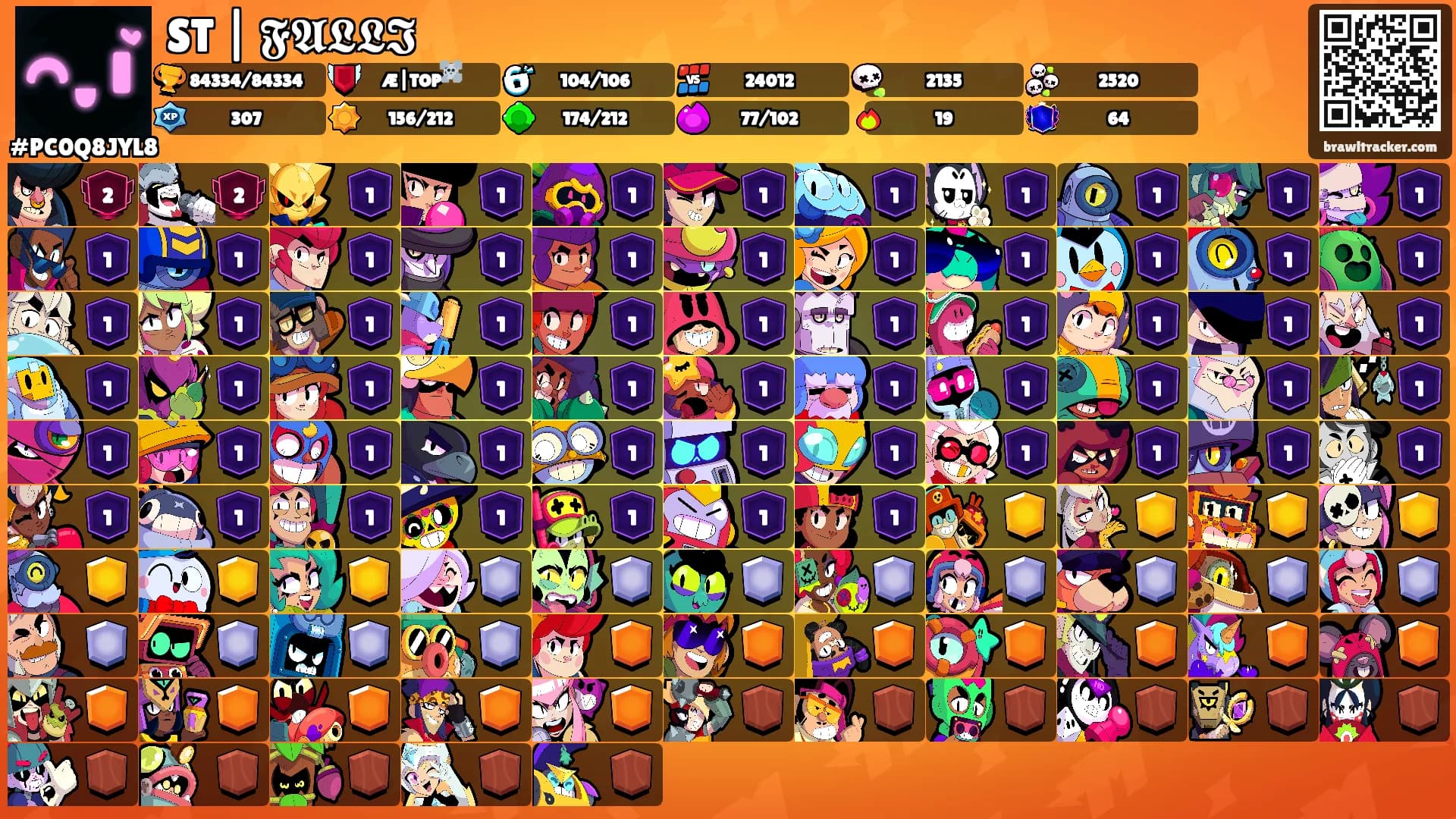 ST | 𝕱𝕬𝕷𝕷𝕴's Ranks