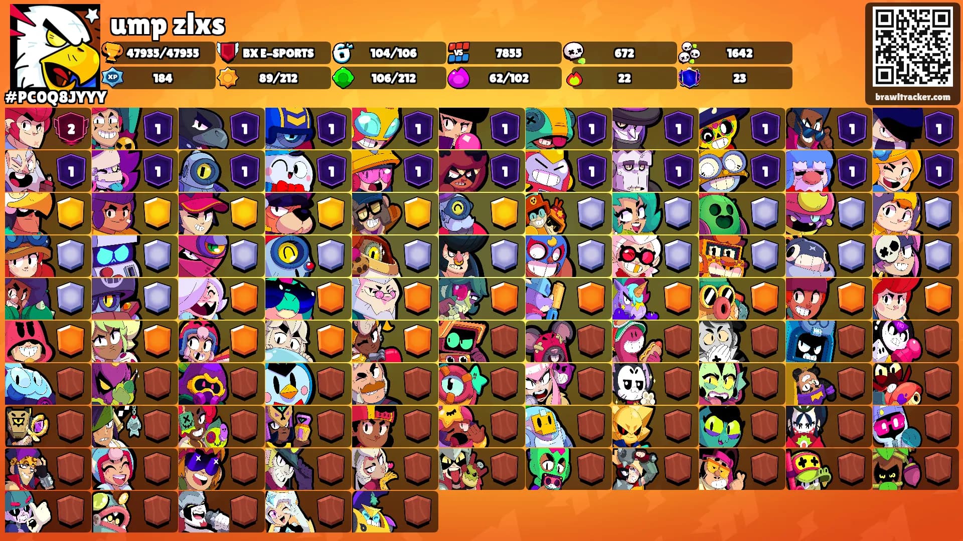 ump zlxs's Ranks