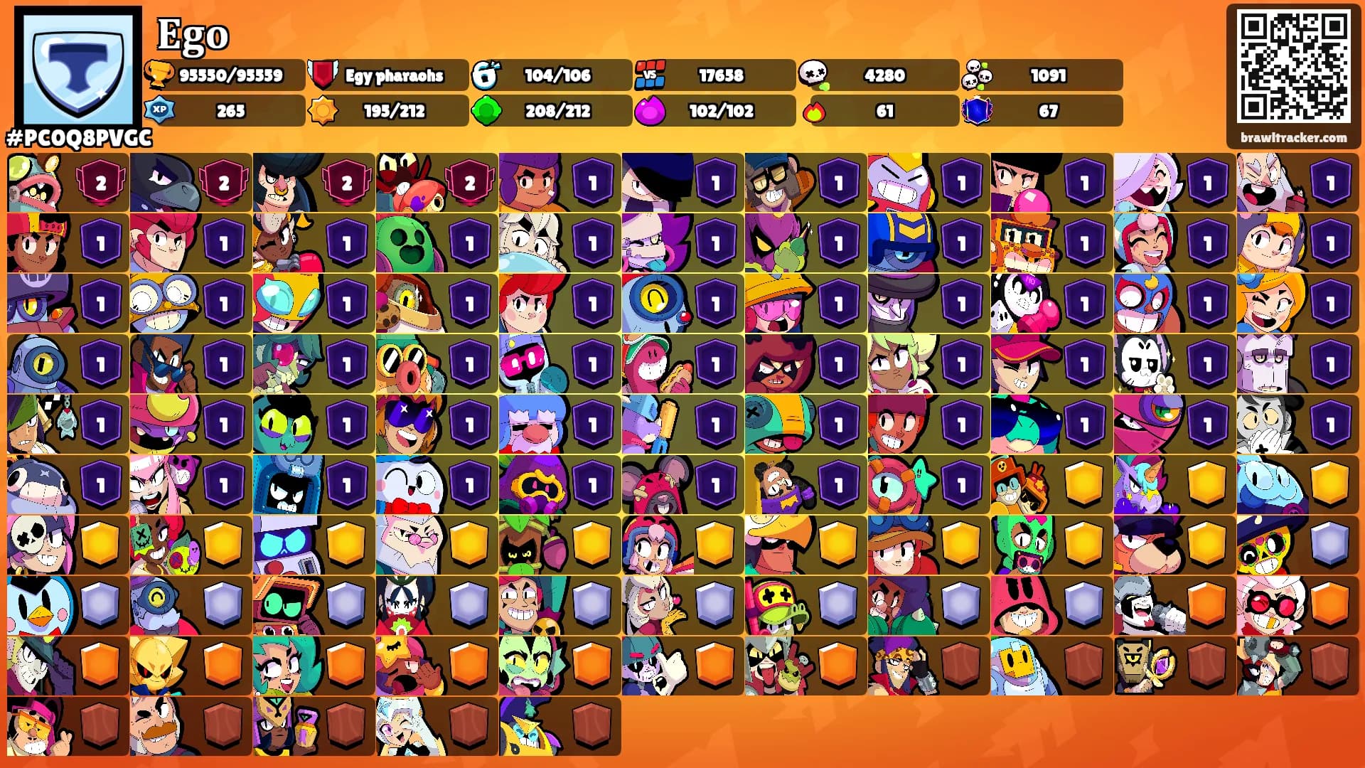 𝐄𝐠𝐨's Ranks