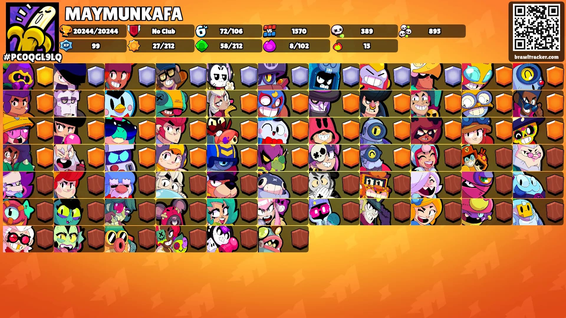 MAYMUNKAFA's Ranks