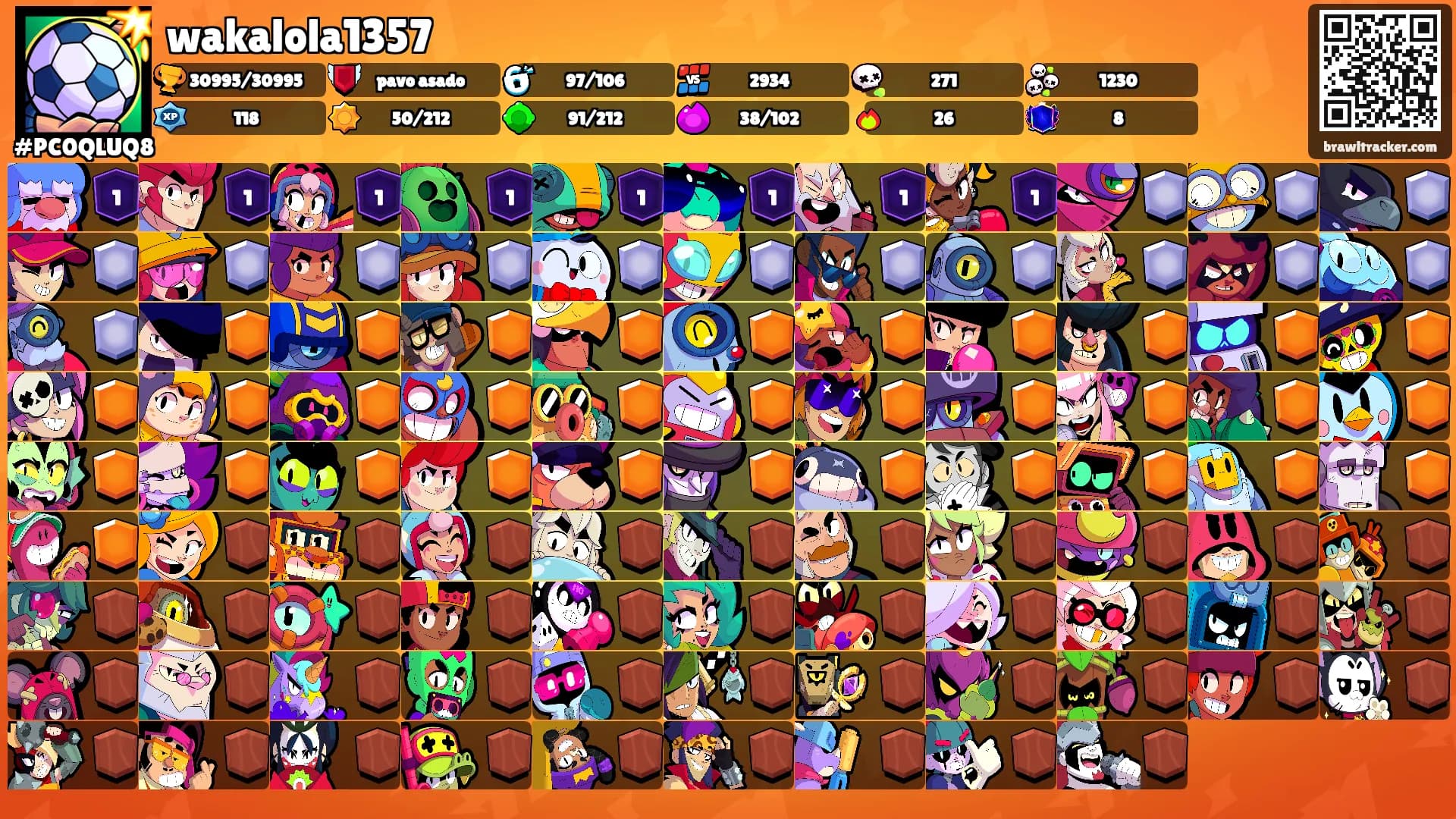 wakalola1357's Ranks