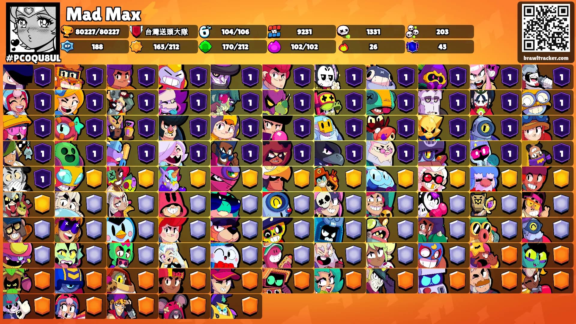 Mad Max⚡️'s Ranks