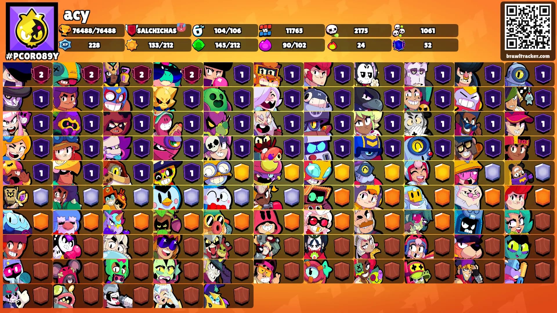 acy's Ranks