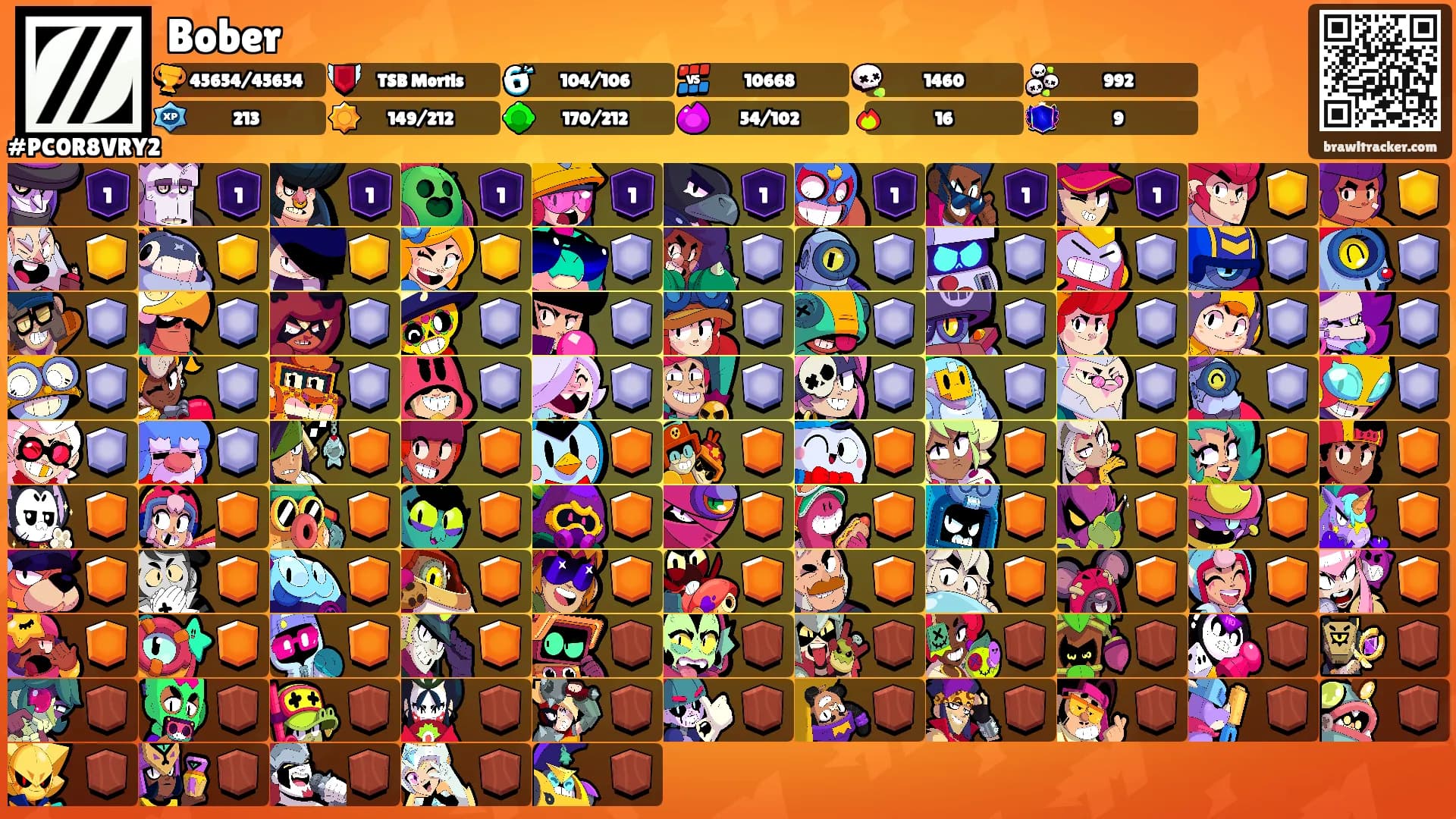 Bober's Ranks