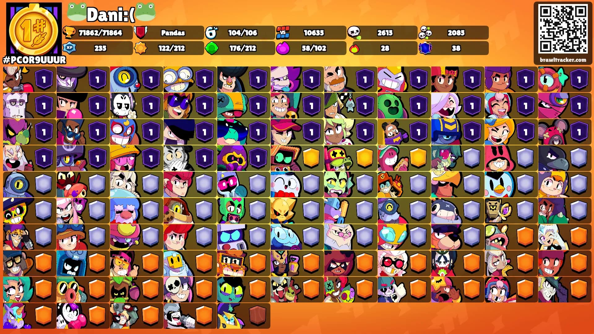 🐸Dani:(🐸's Ranks