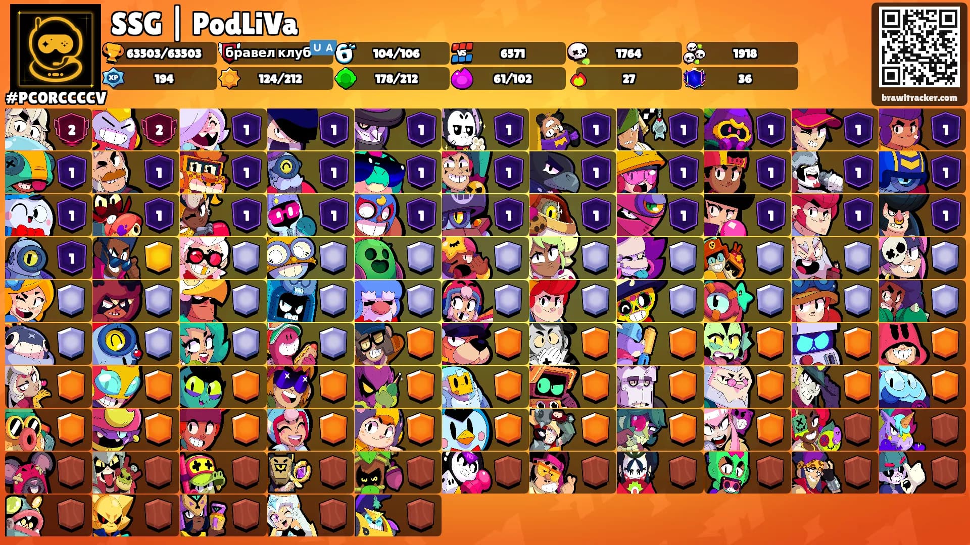 SSG | PodLiVa's Ranks
