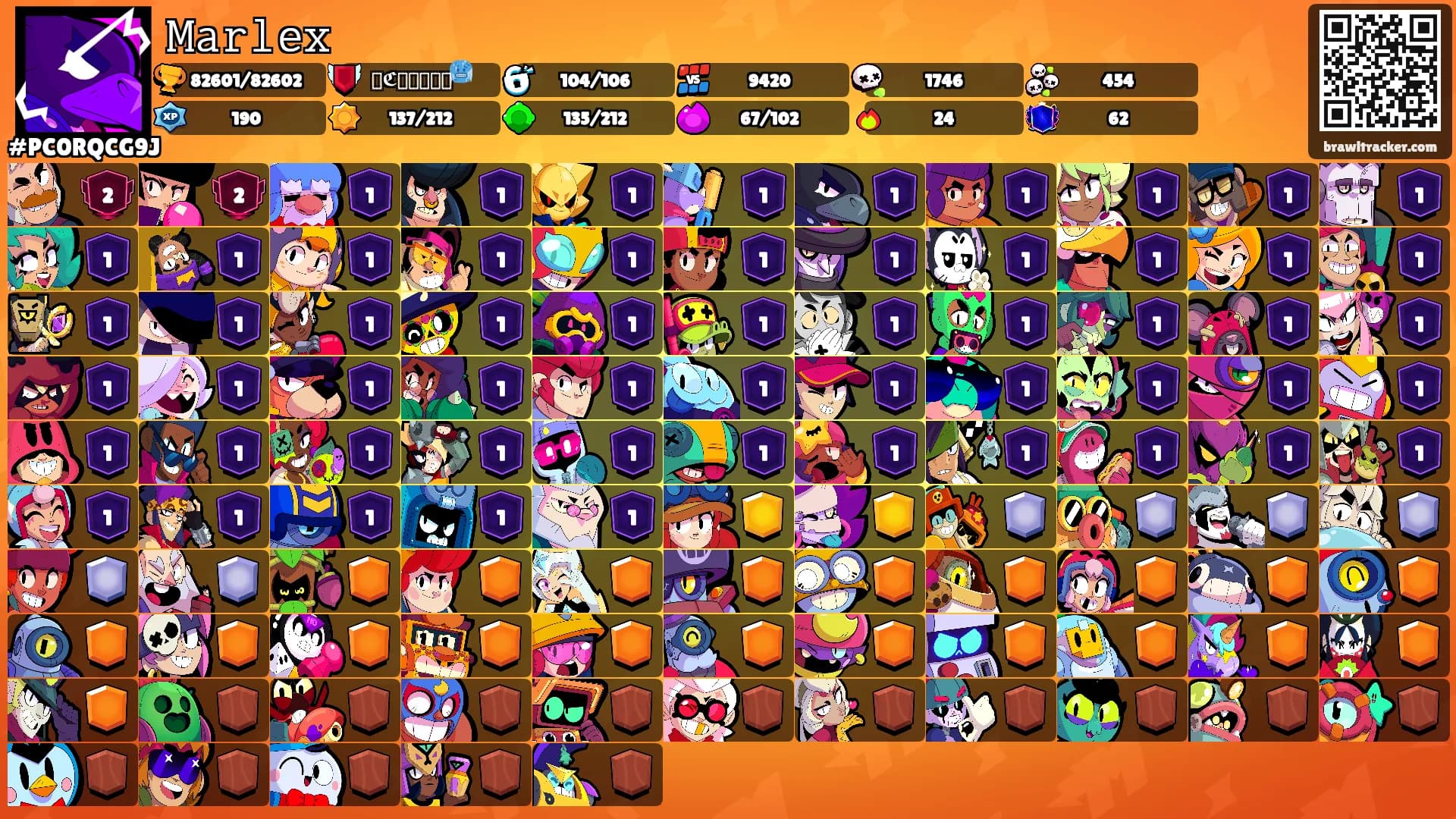 𝙼𝚊𝚛𝚕𝚎𝚡's Ranks