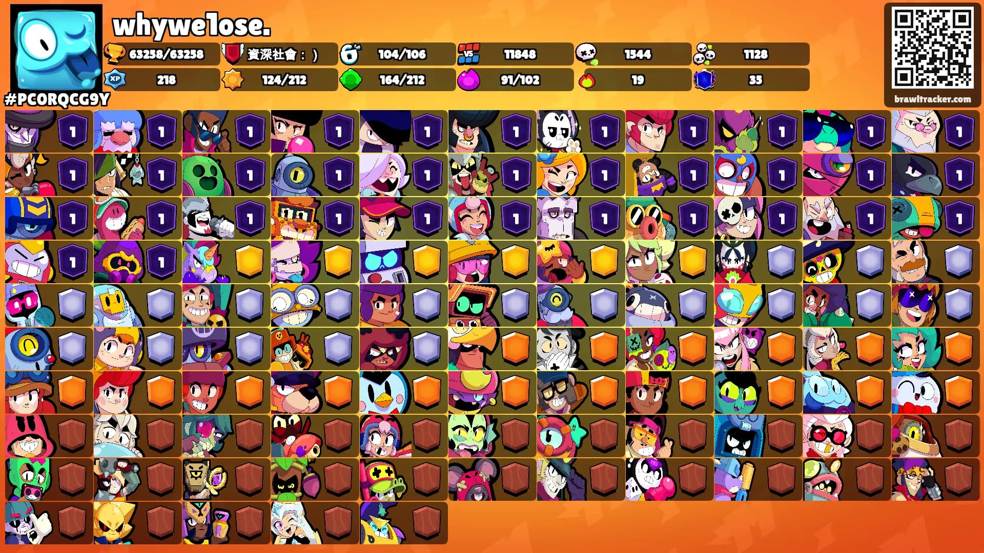 whywe1ose.'s Ranks