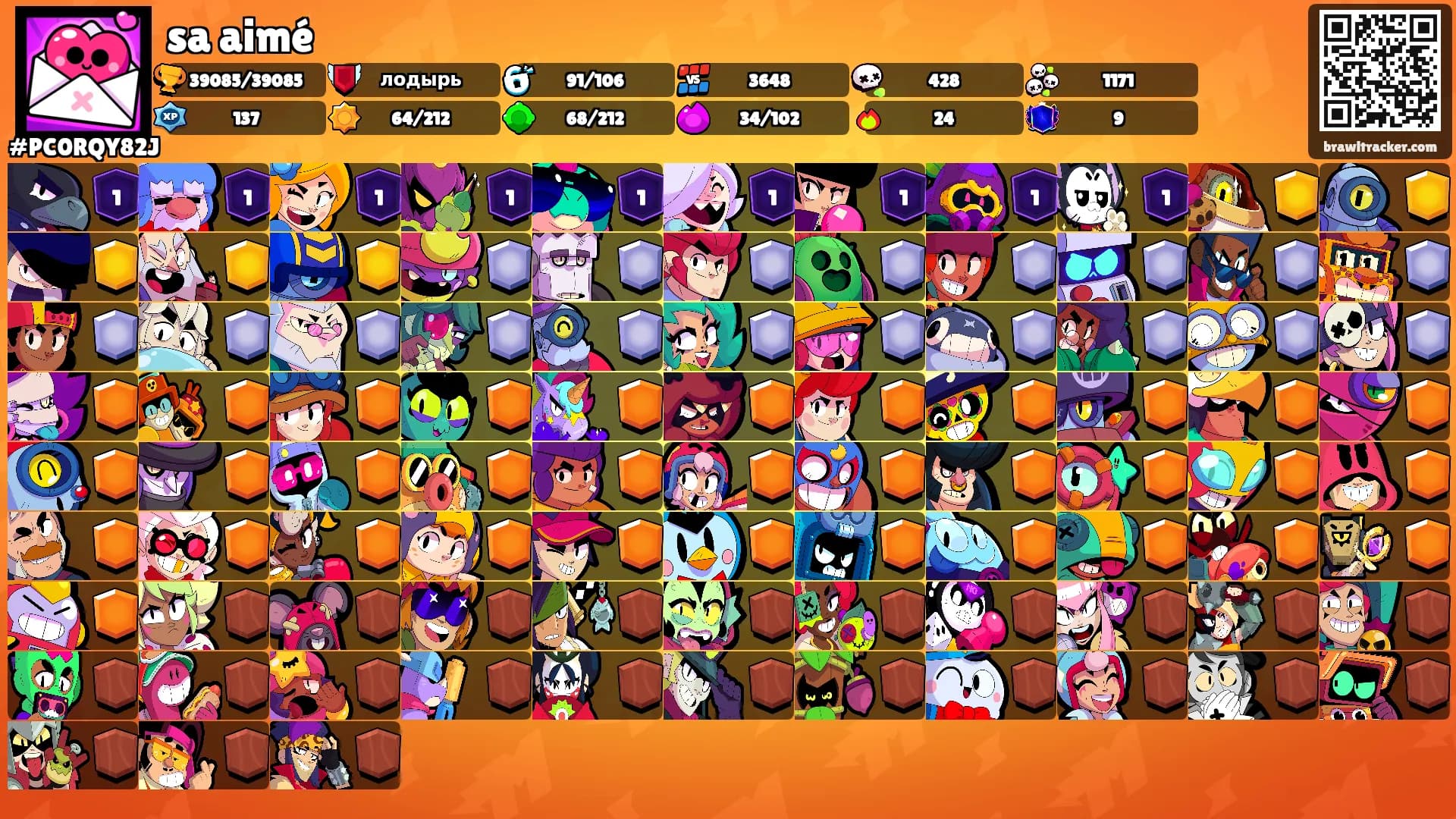 sa aimé's Ranks