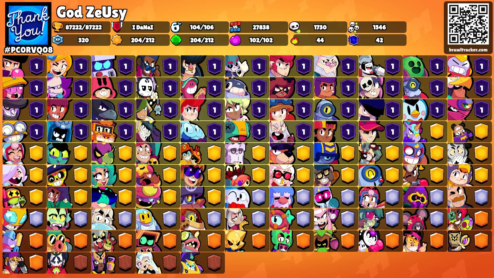 God ZeUsy's Ranks