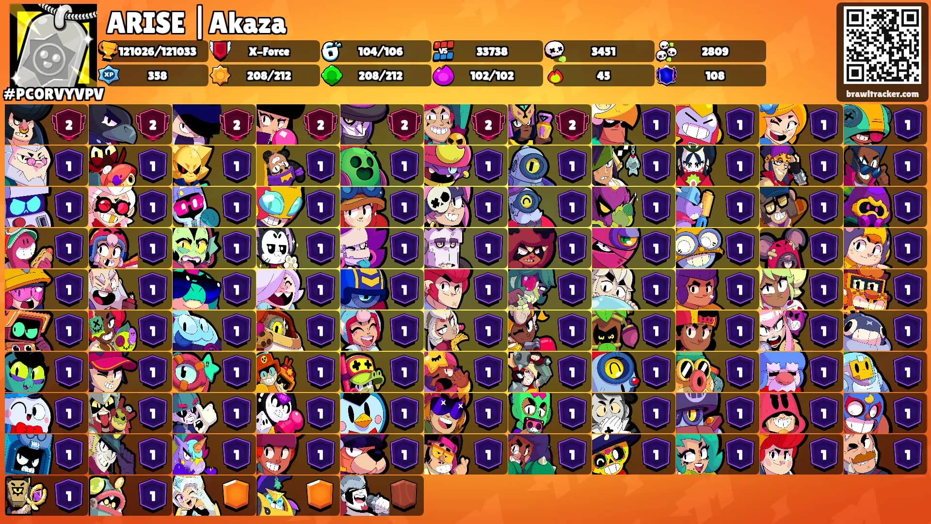 ARISE |Akaza's Ranks