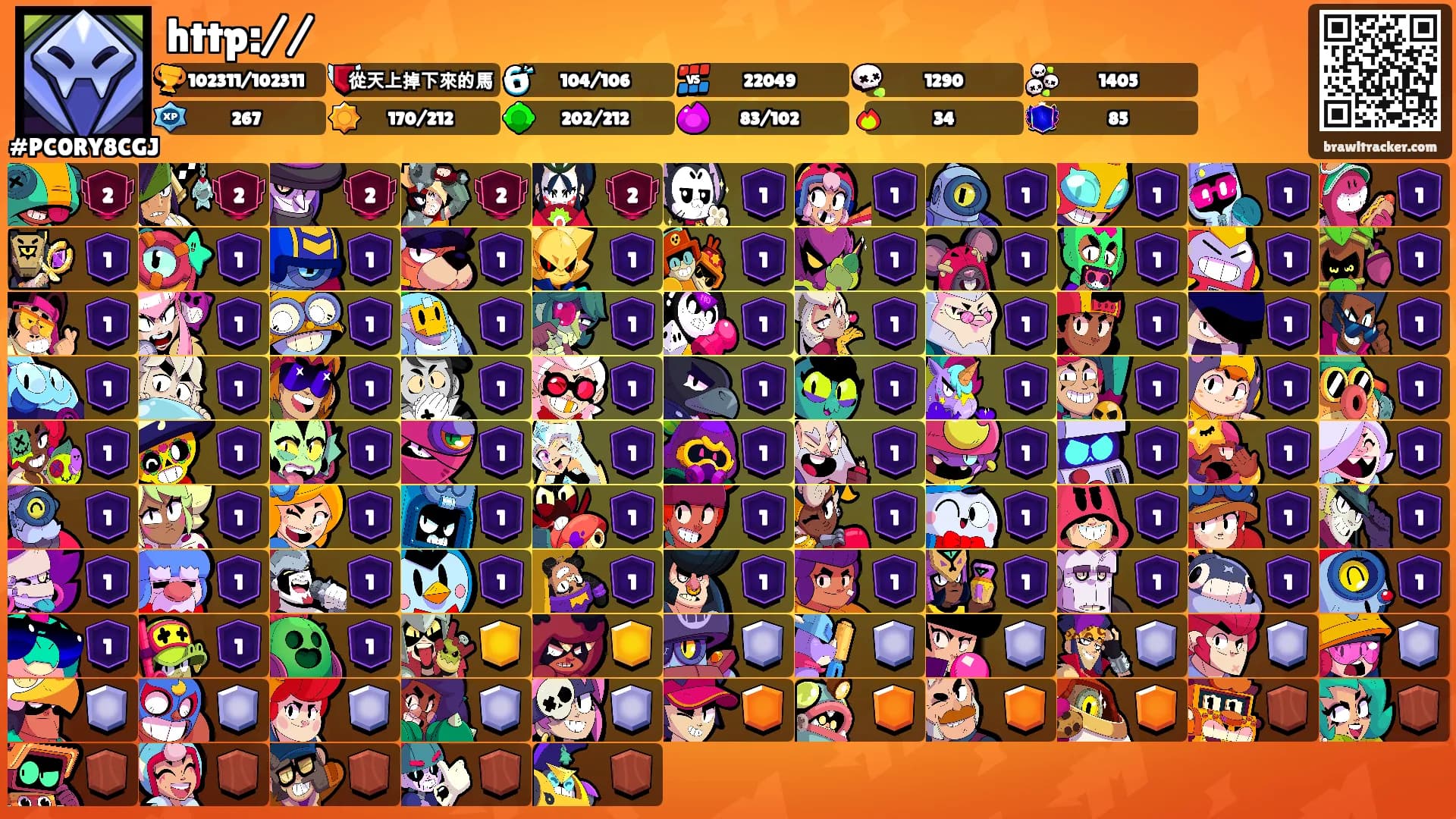http://'s Ranks