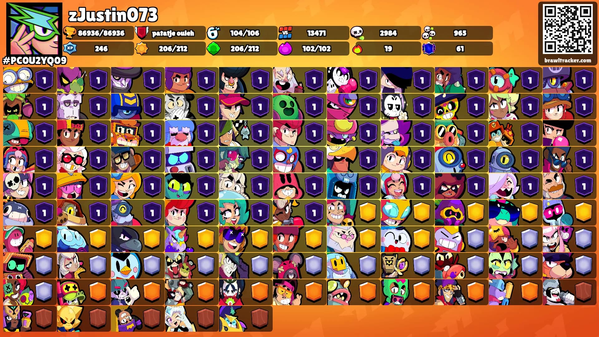 zJustin073's Ranks