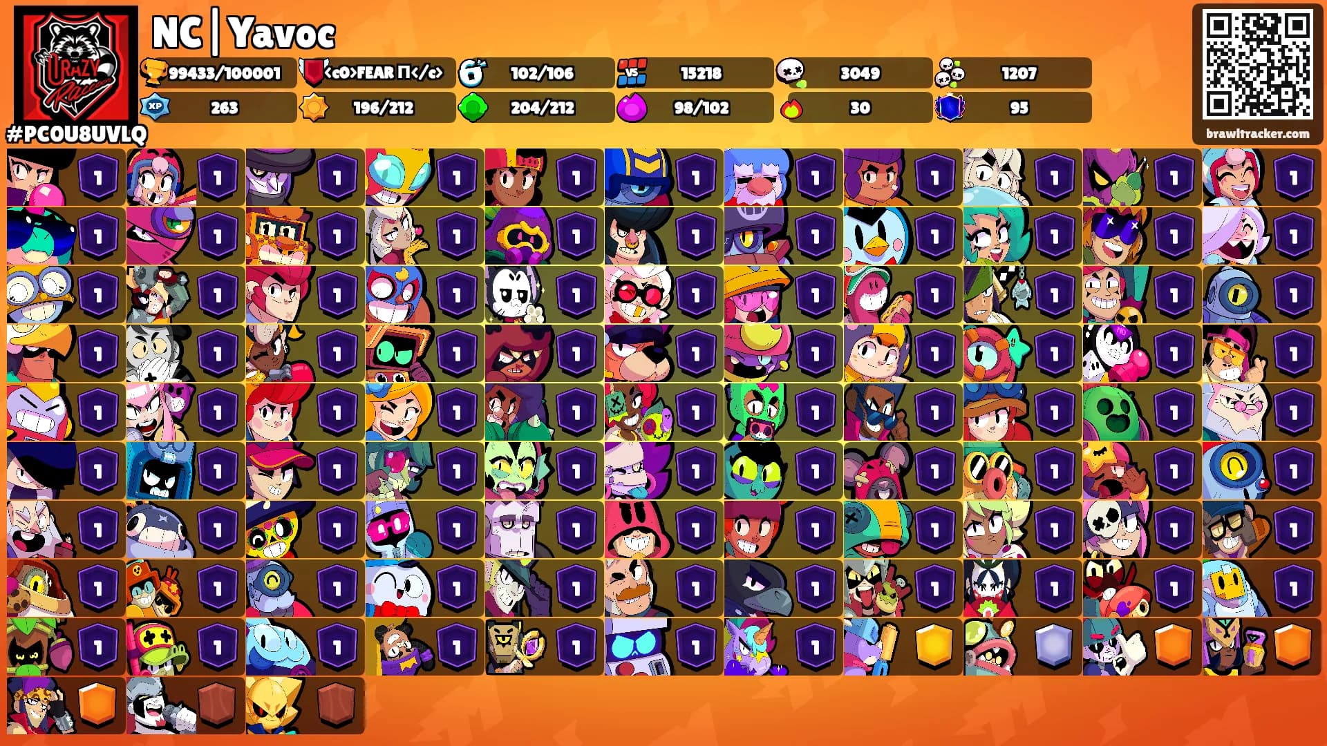 NC|Yavoc's Ranks