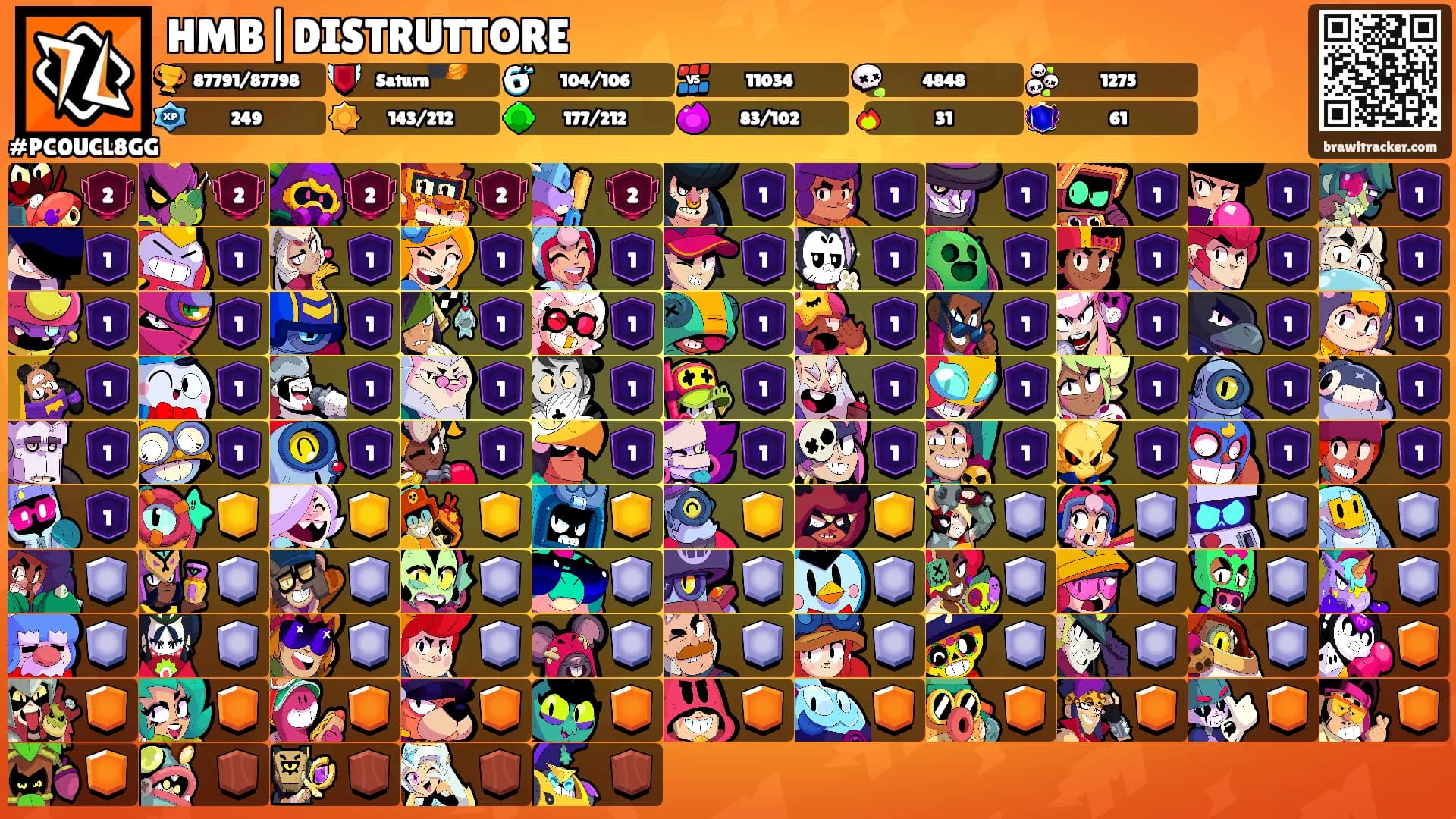 HMB|DISTRUTTORE's Ranks