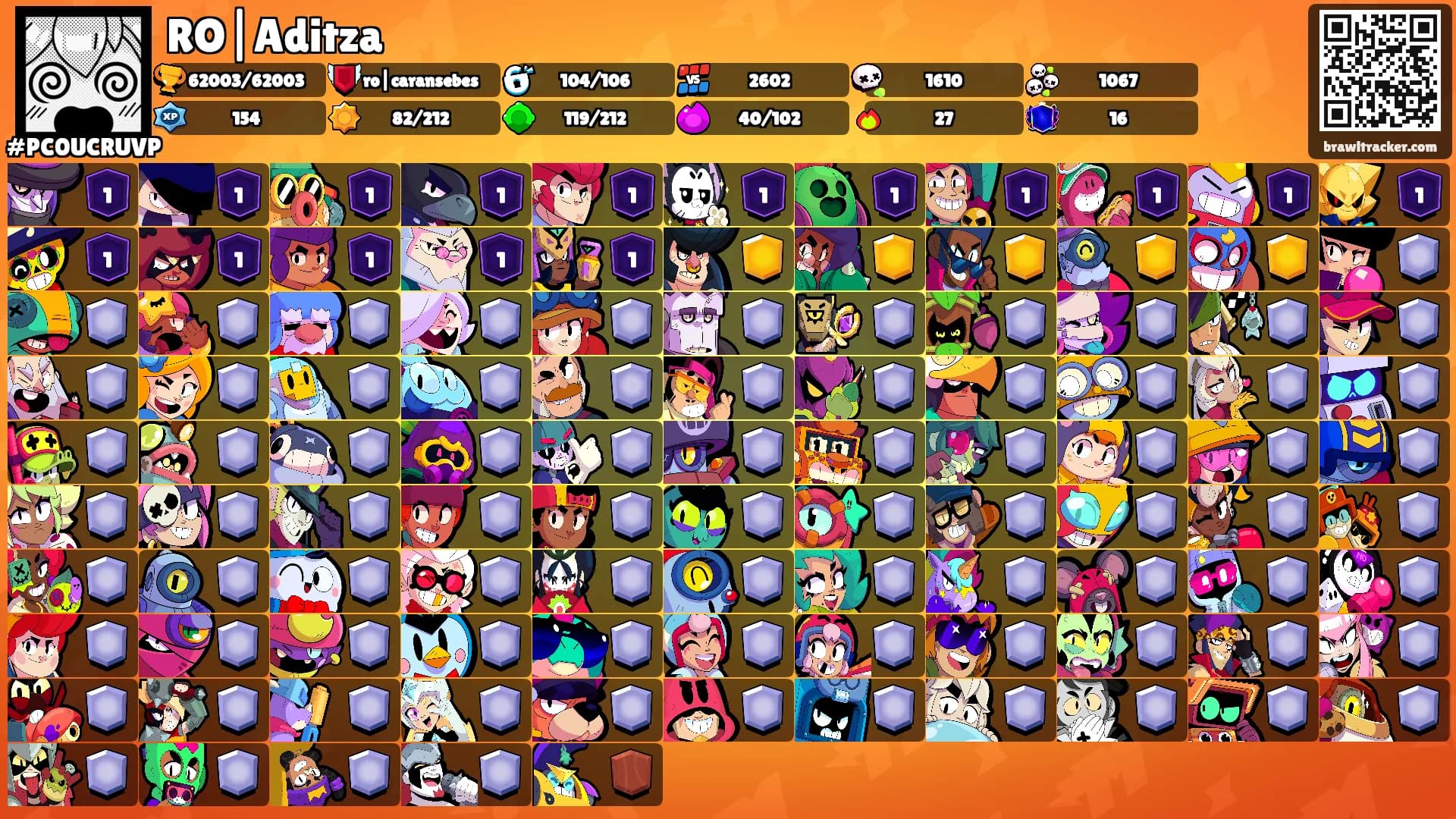 RO|Aditza's Ranks