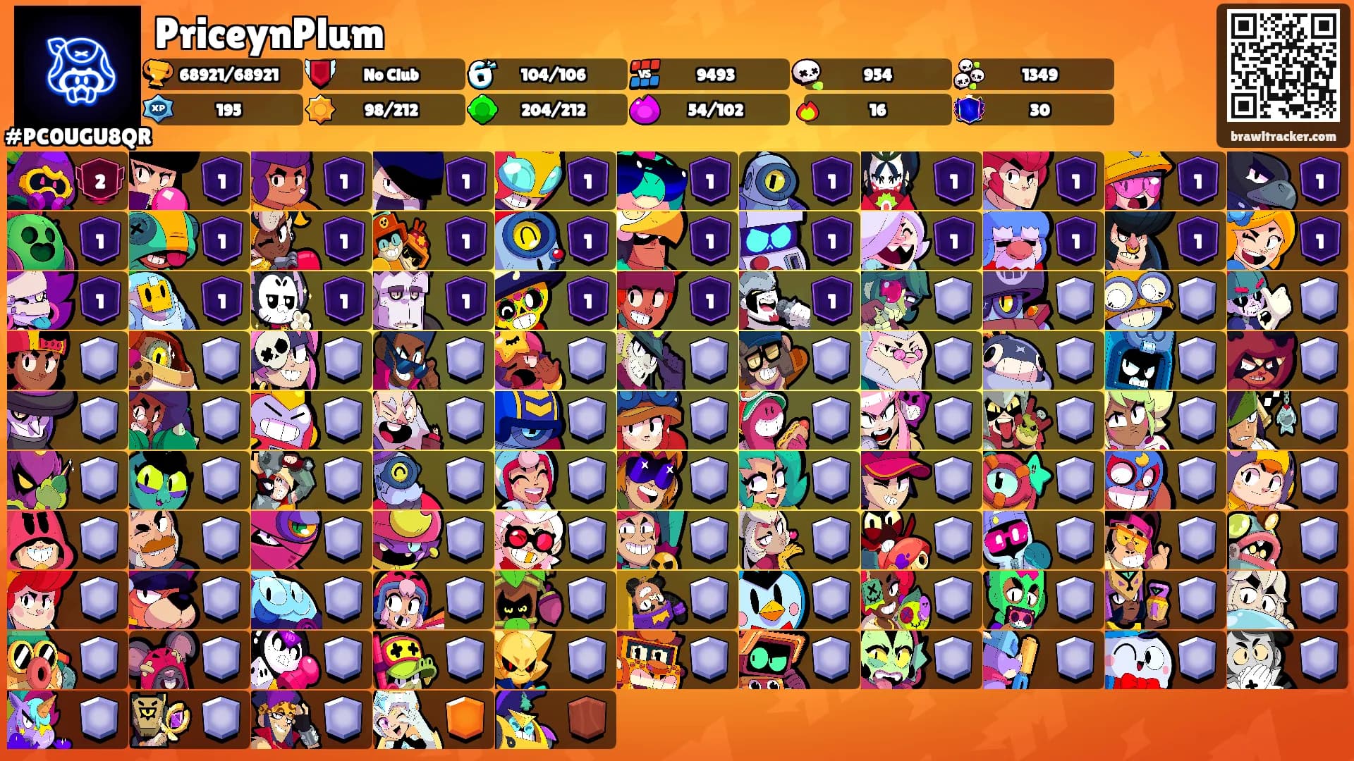PriceynPlum's Ranks