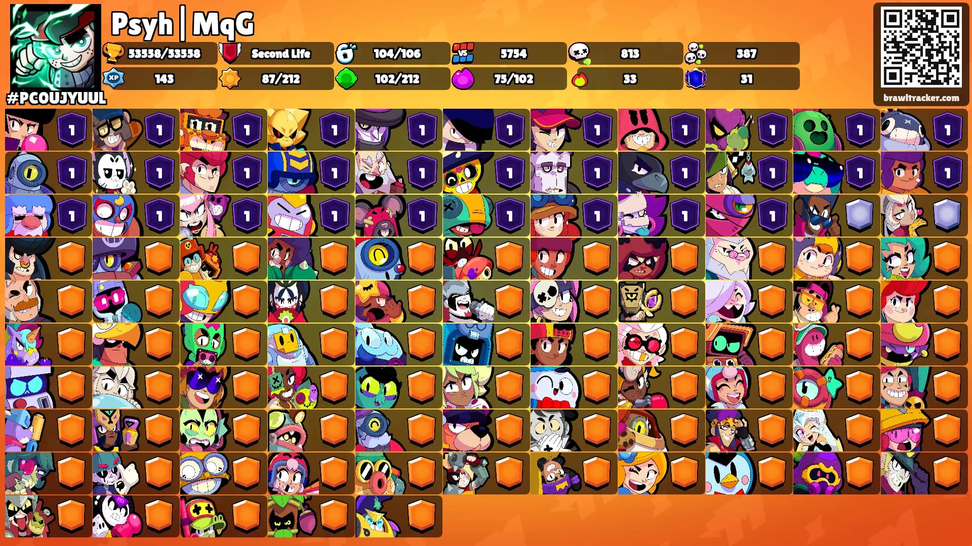 Psyh|MqG's Ranks