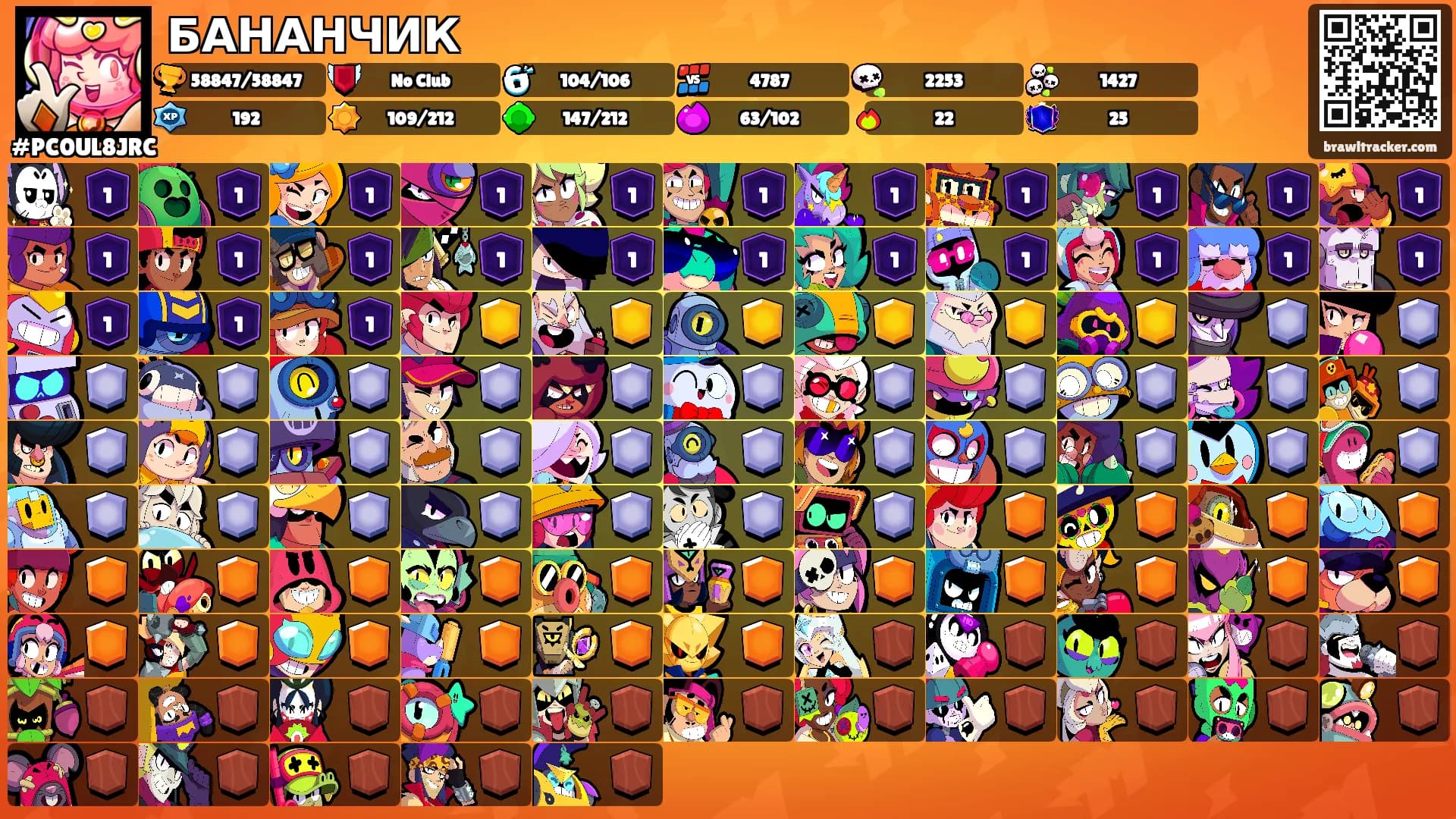 БАНАНЧИК's Ranks