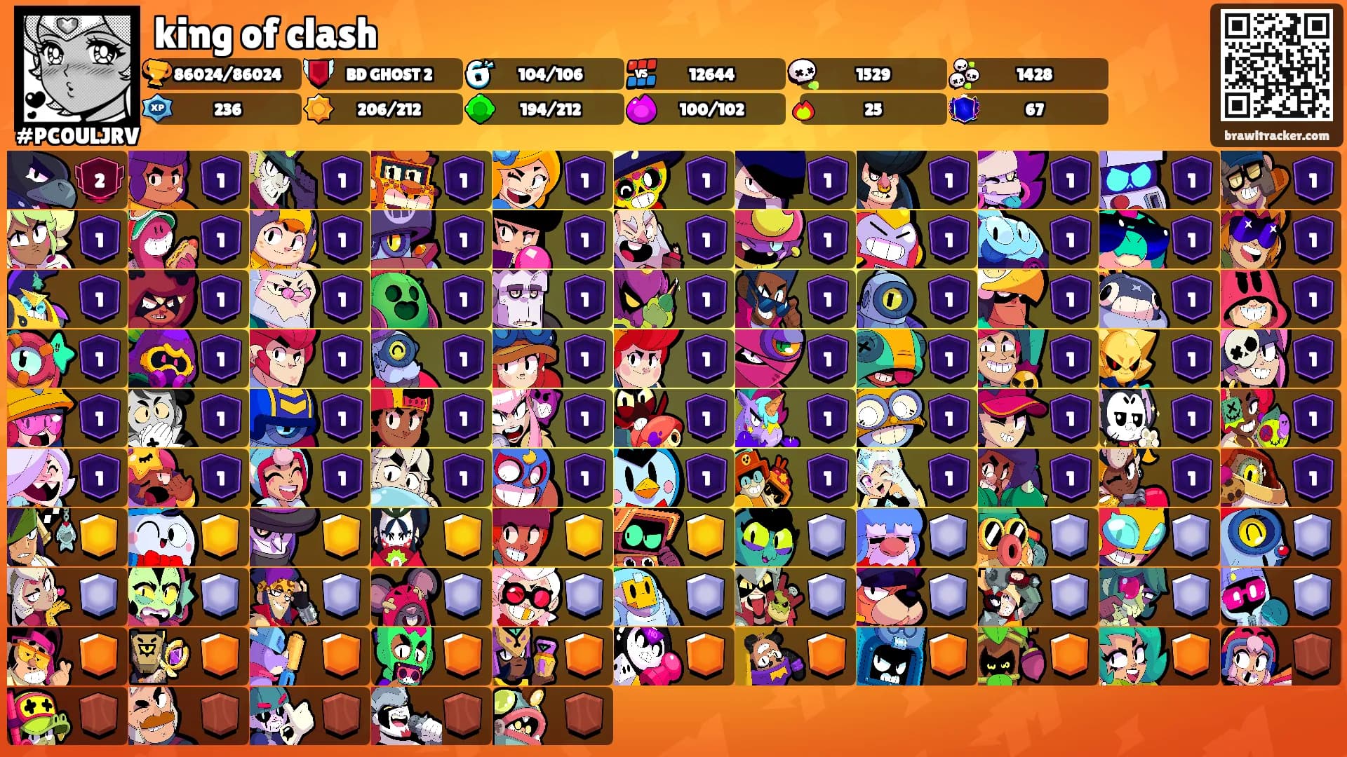 king of clash's Ranks