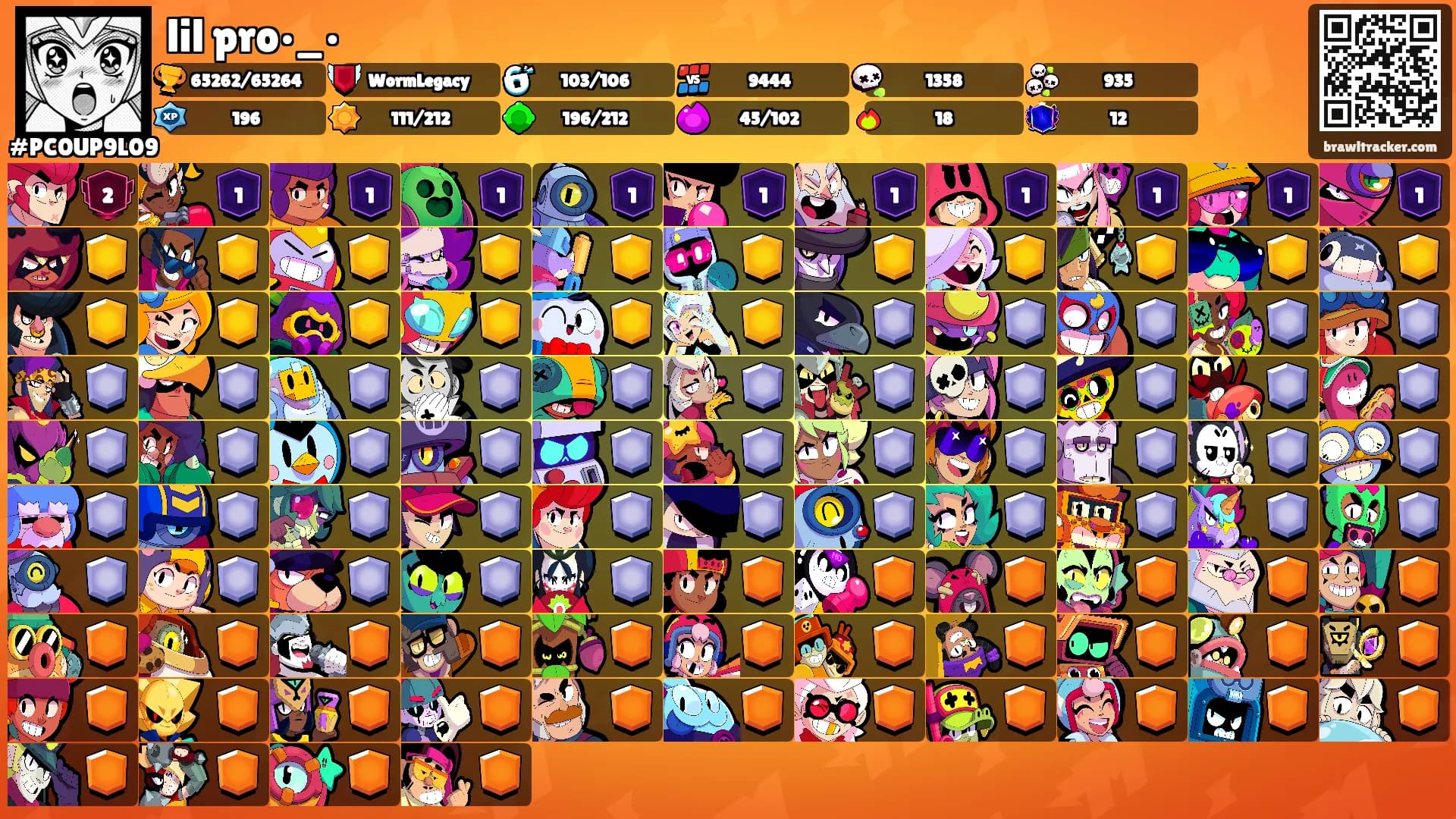 lil pro•_•'s Ranks