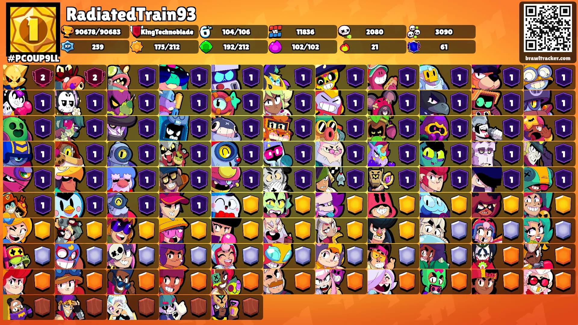 RadiatedTrain93's Ranks