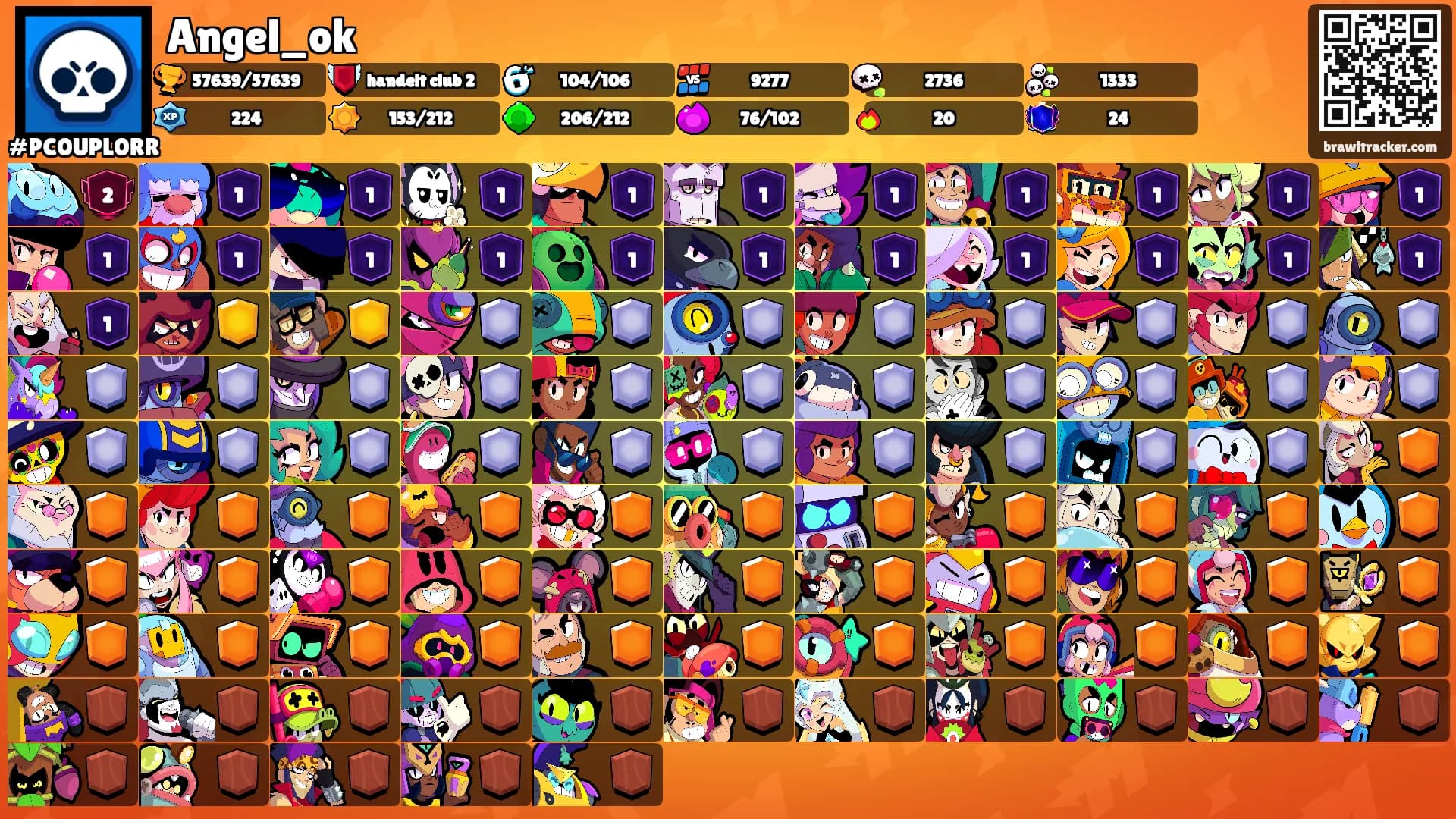 Angel_ok's Ranks