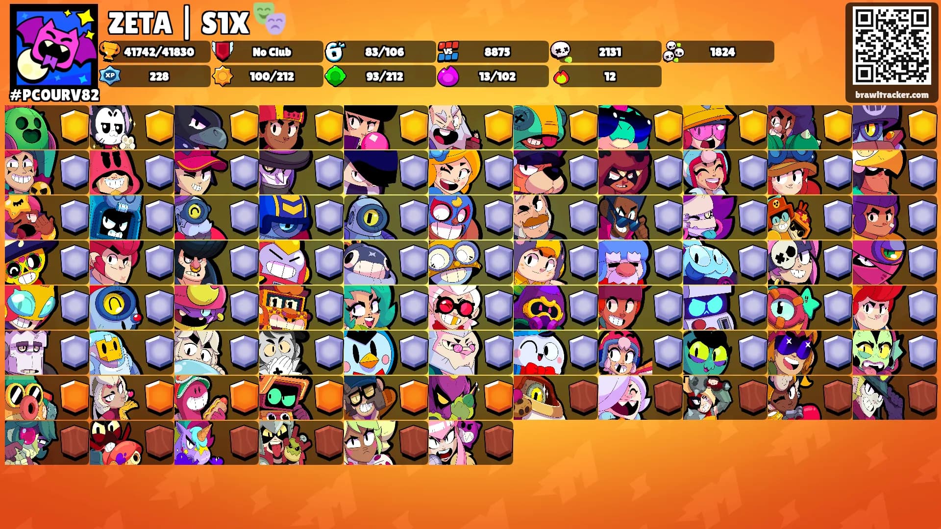 ZETA | S1X 🎭's Ranks