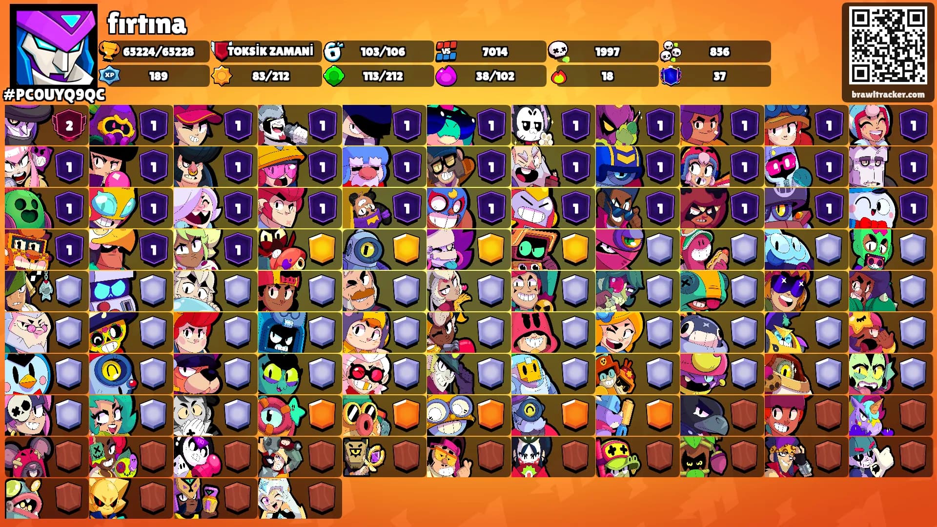 fırtına's Ranks