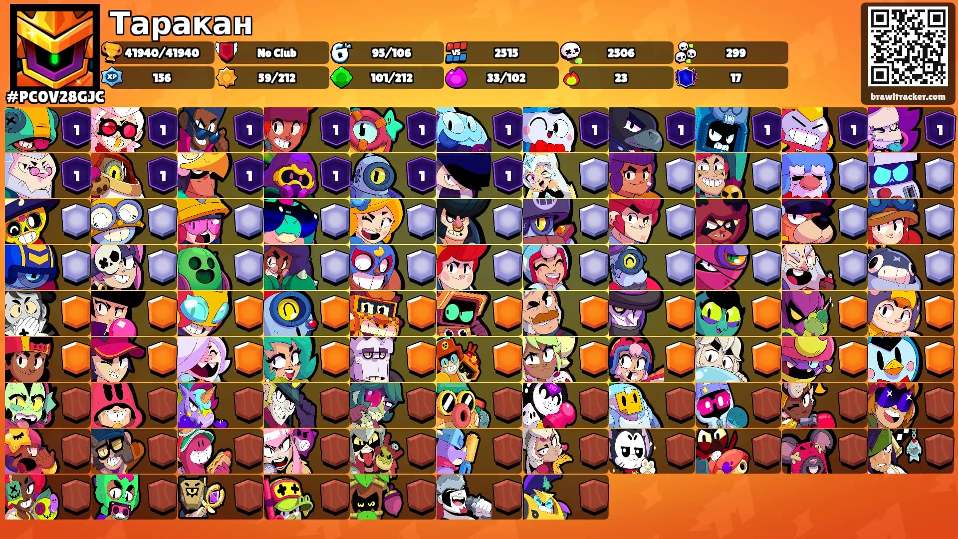 Таракан's Ranks